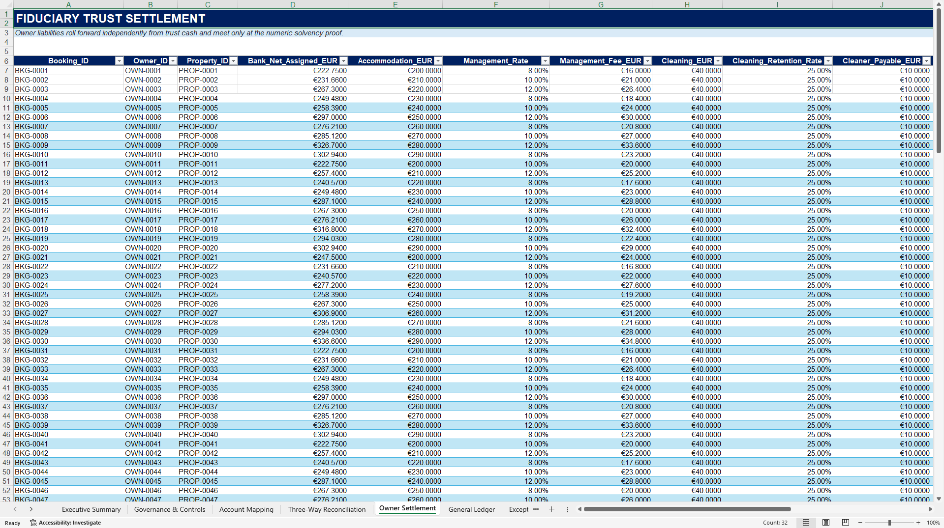 Multi-PMS Booking-to-Ledger Forensic Reconciliation Suite (Excel template (XLSX)) Preview Image