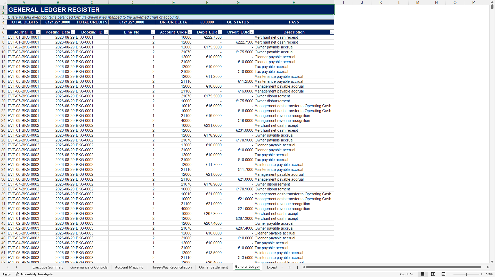 Multi-PMS Booking-to-Ledger Forensic Reconciliation Suite (Excel template (XLSX)) Preview Image