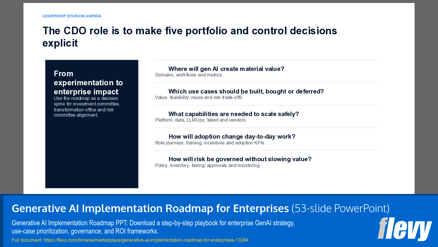 Generative AI Implementation Roadmap for Enterprises (53-slide PPT PowerPoint presentation template (PPTX)) Preview Image