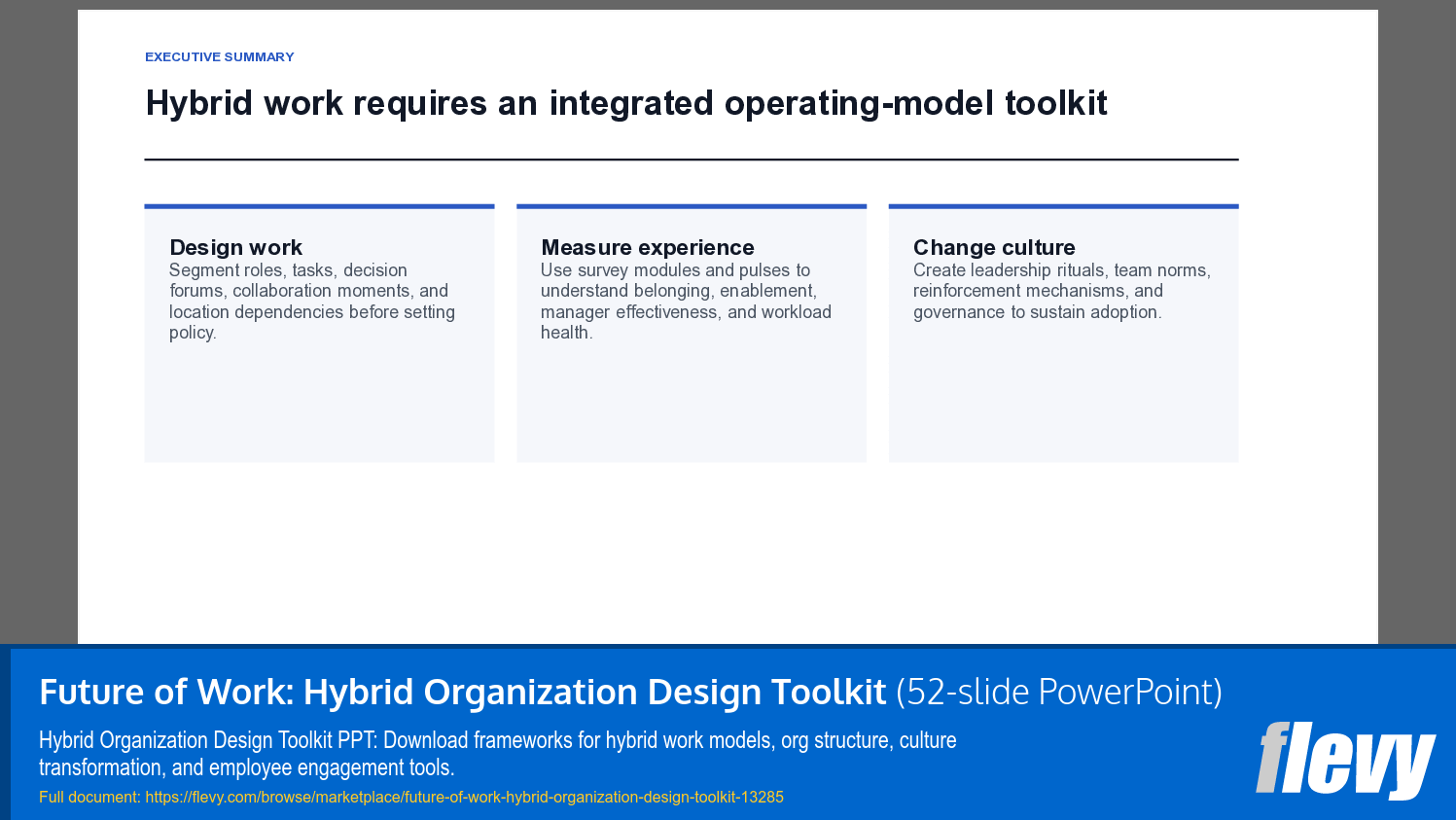 Future of Work: Hybrid Organization Design Toolkit (52-slide PPT PowerPoint presentation template (PPTX)) Preview Image