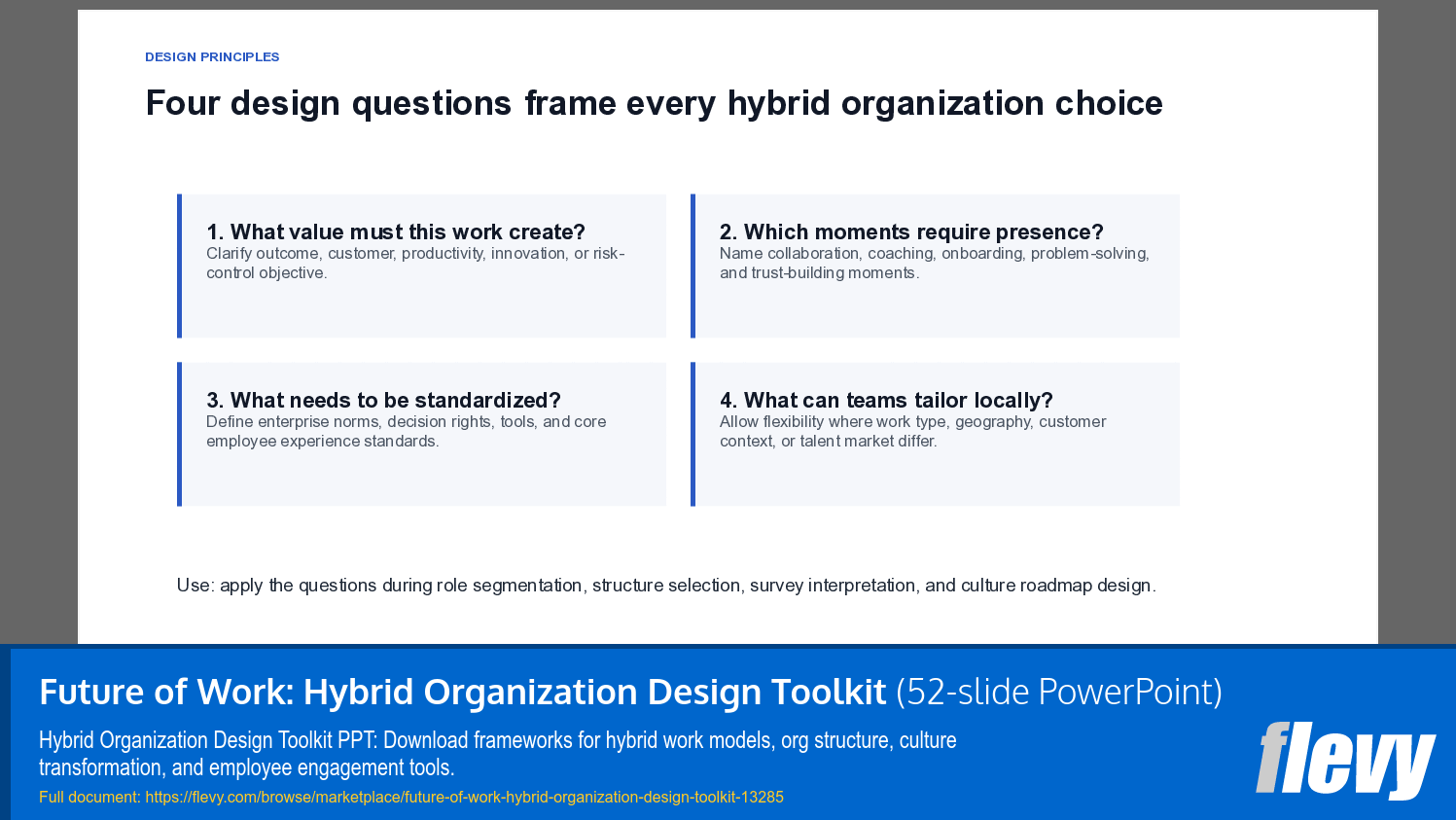 Future of Work: Hybrid Organization Design Toolkit (52-slide PPT PowerPoint presentation template (PPTX)) Preview Image