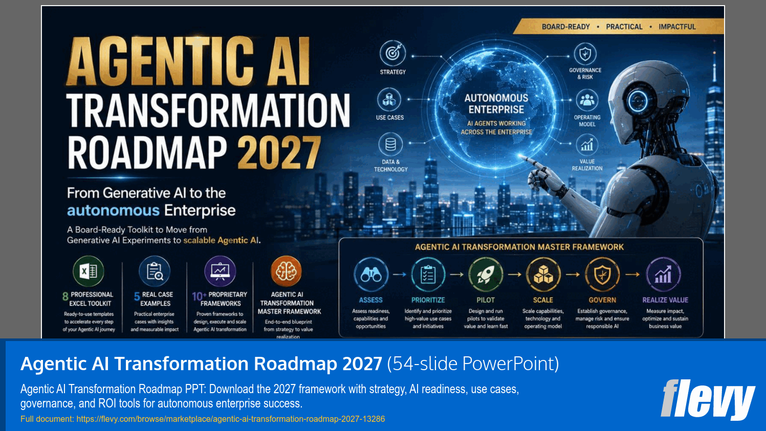 Agentic AI Transformation Roadmap 2027 (54-slide PPT PowerPoint presentation template (PPTX)) Preview Image