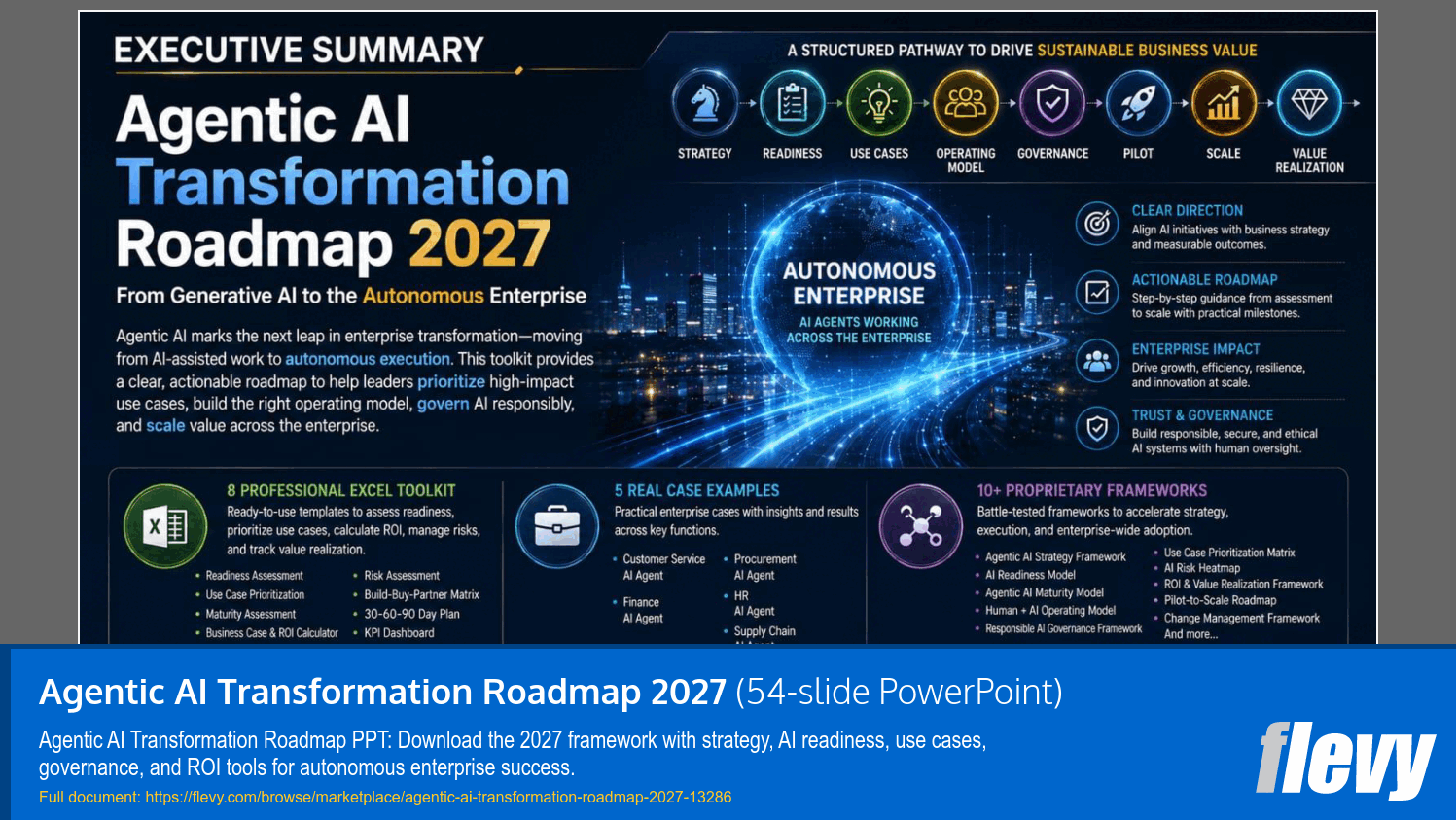 Agentic AI Transformation Roadmap 2027 (54-slide PPT PowerPoint presentation template (PPTX)) Preview Image