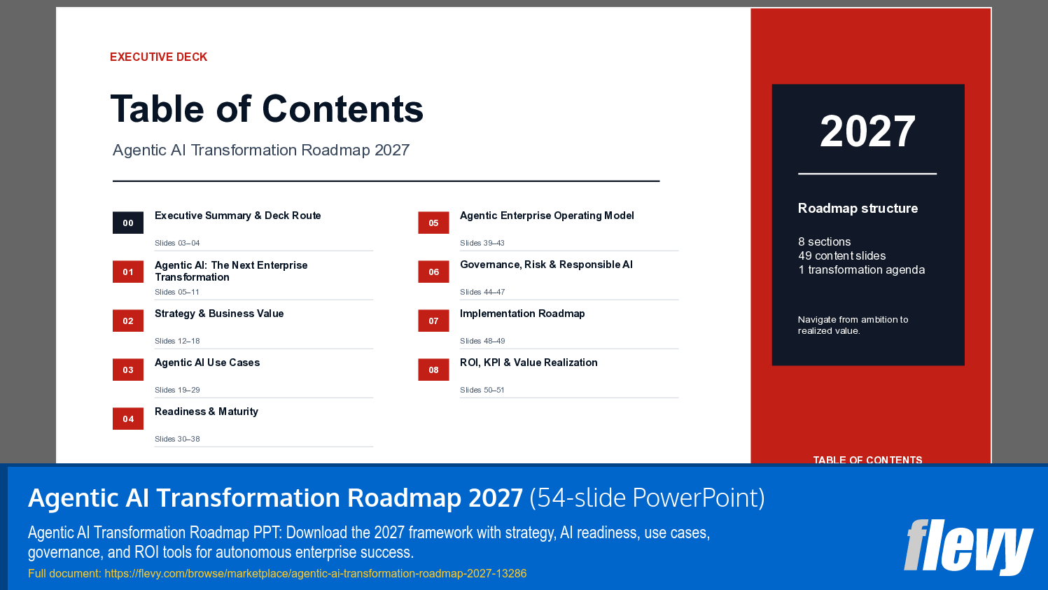 Agentic AI Transformation Roadmap 2027 (54-slide PPT PowerPoint presentation template (PPTX)) Preview Image