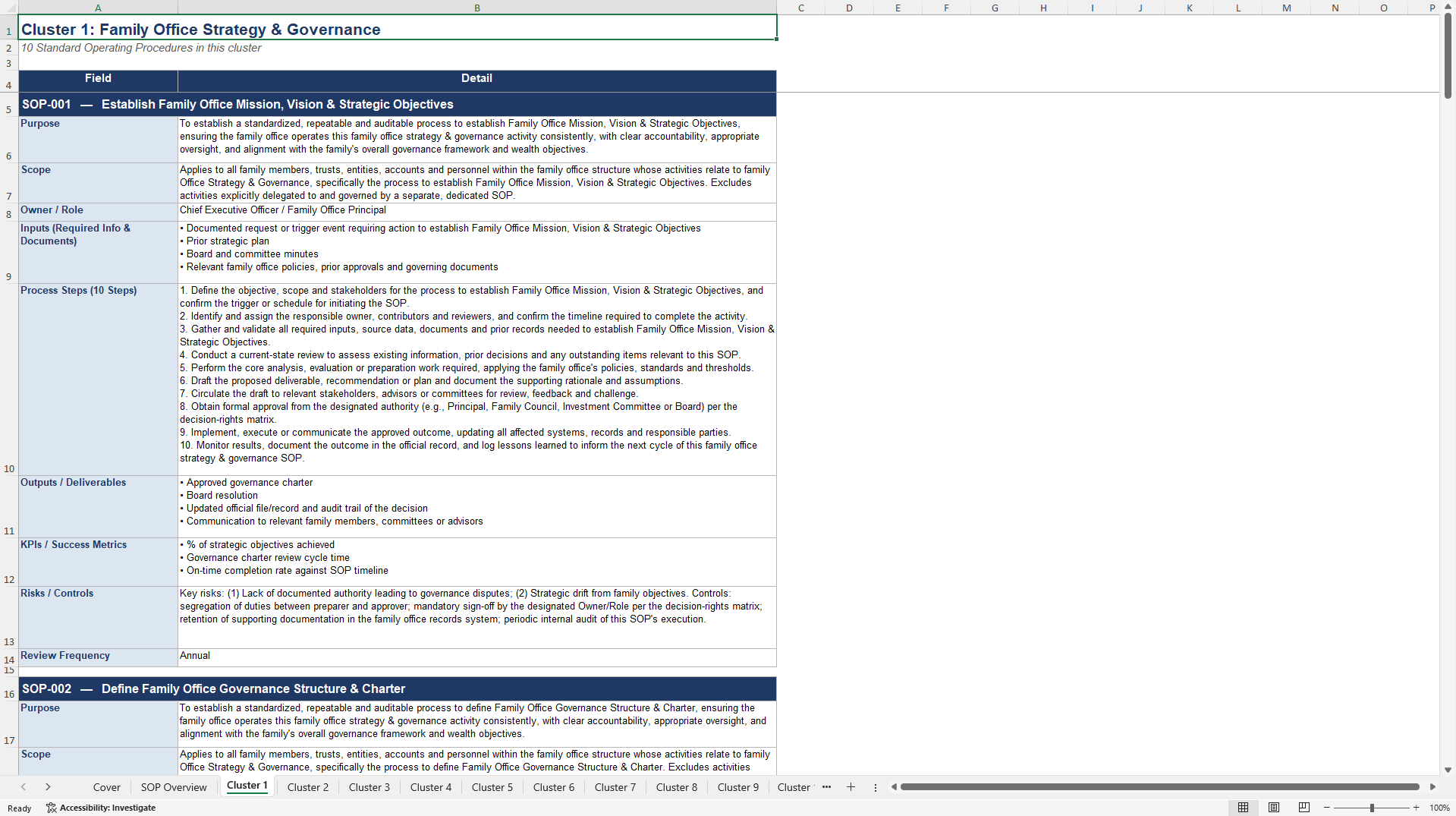 100+ Family Office SOPs (Excel template (XLSX)) Preview Image