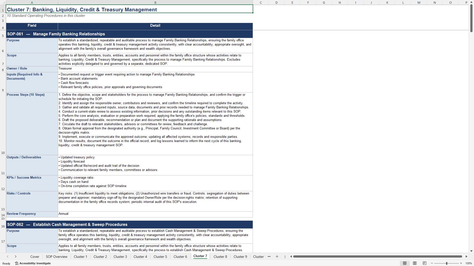 100+ Family Office SOPs (Excel template (XLSX)) Preview Image