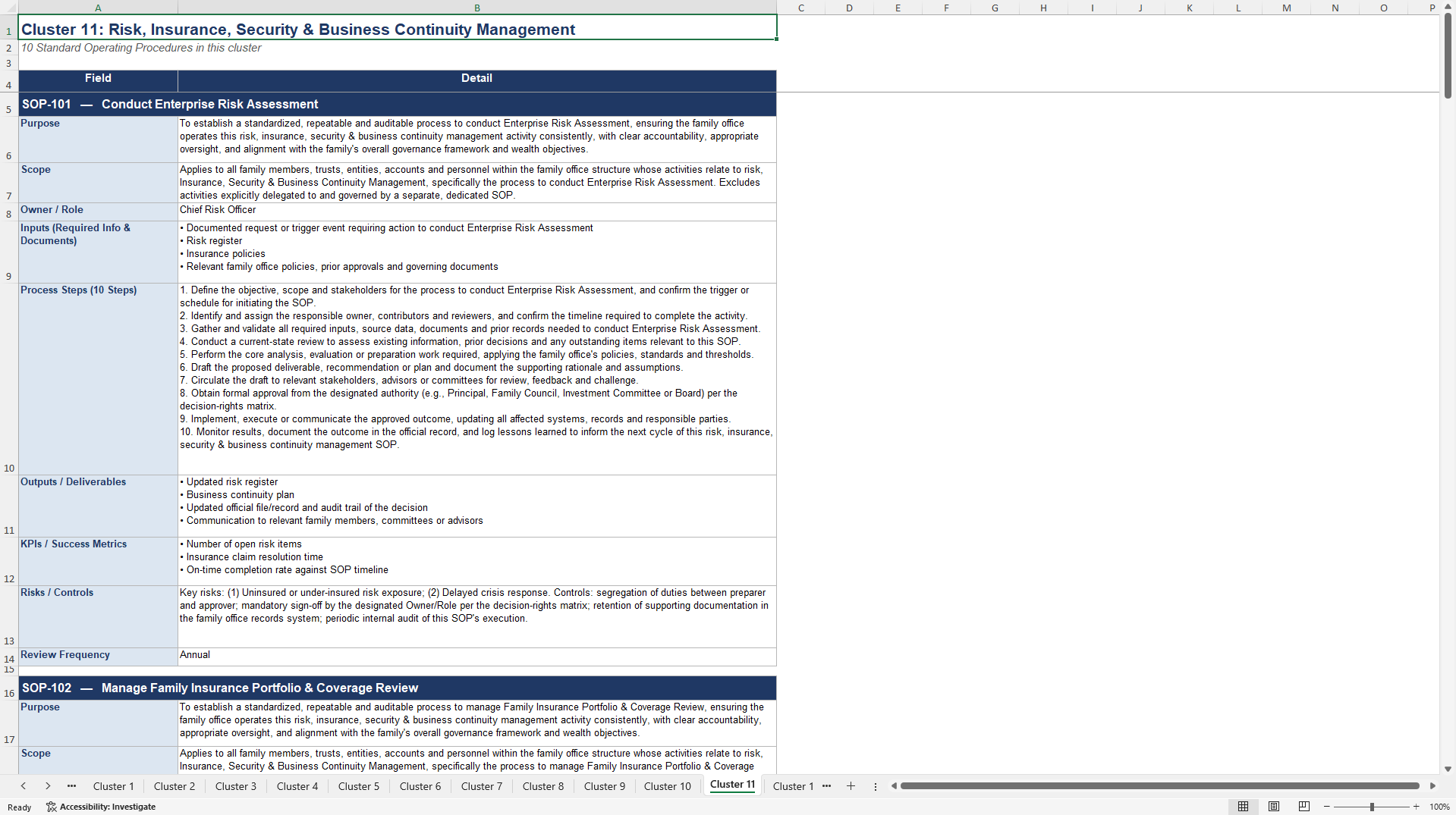 100+ Family Office SOPs (Excel template (XLSX)) Preview Image