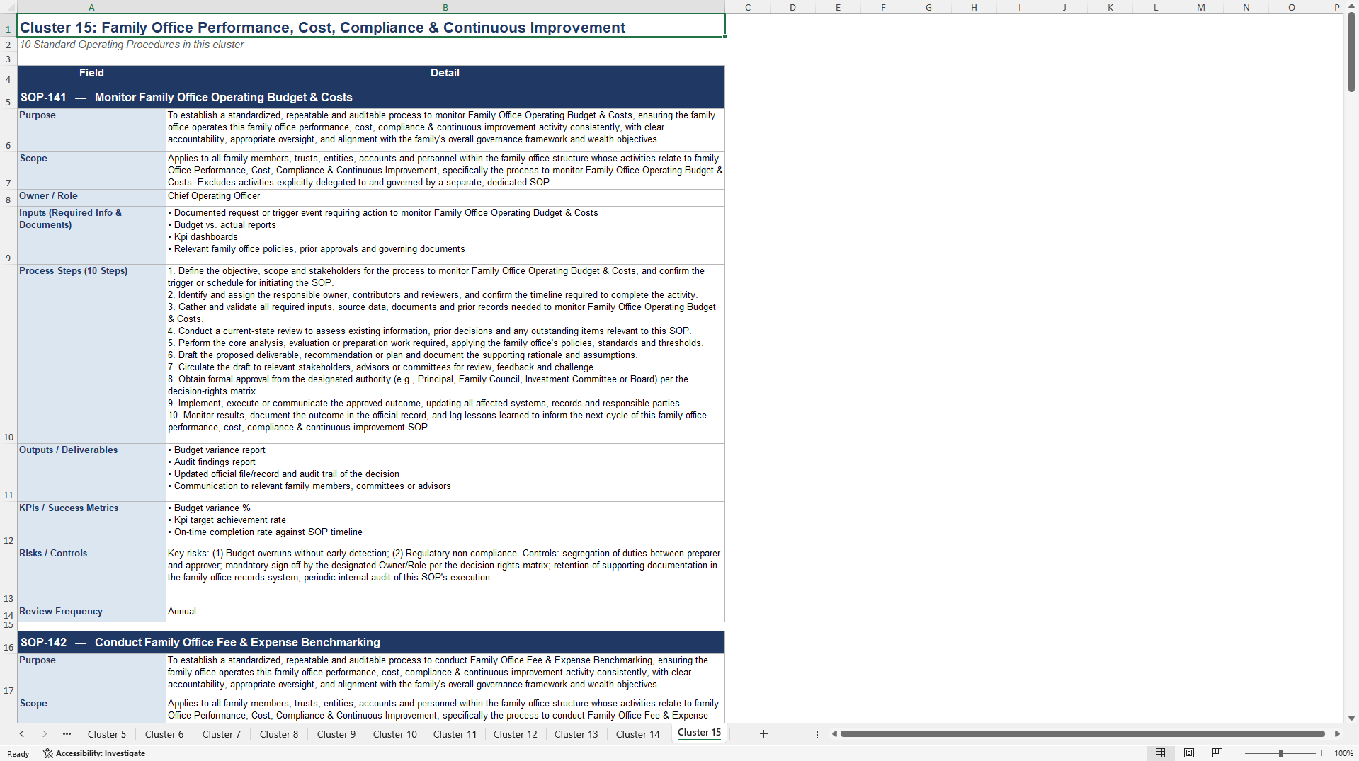 100+ Family Office SOPs (Excel template (XLSX)) Preview Image
