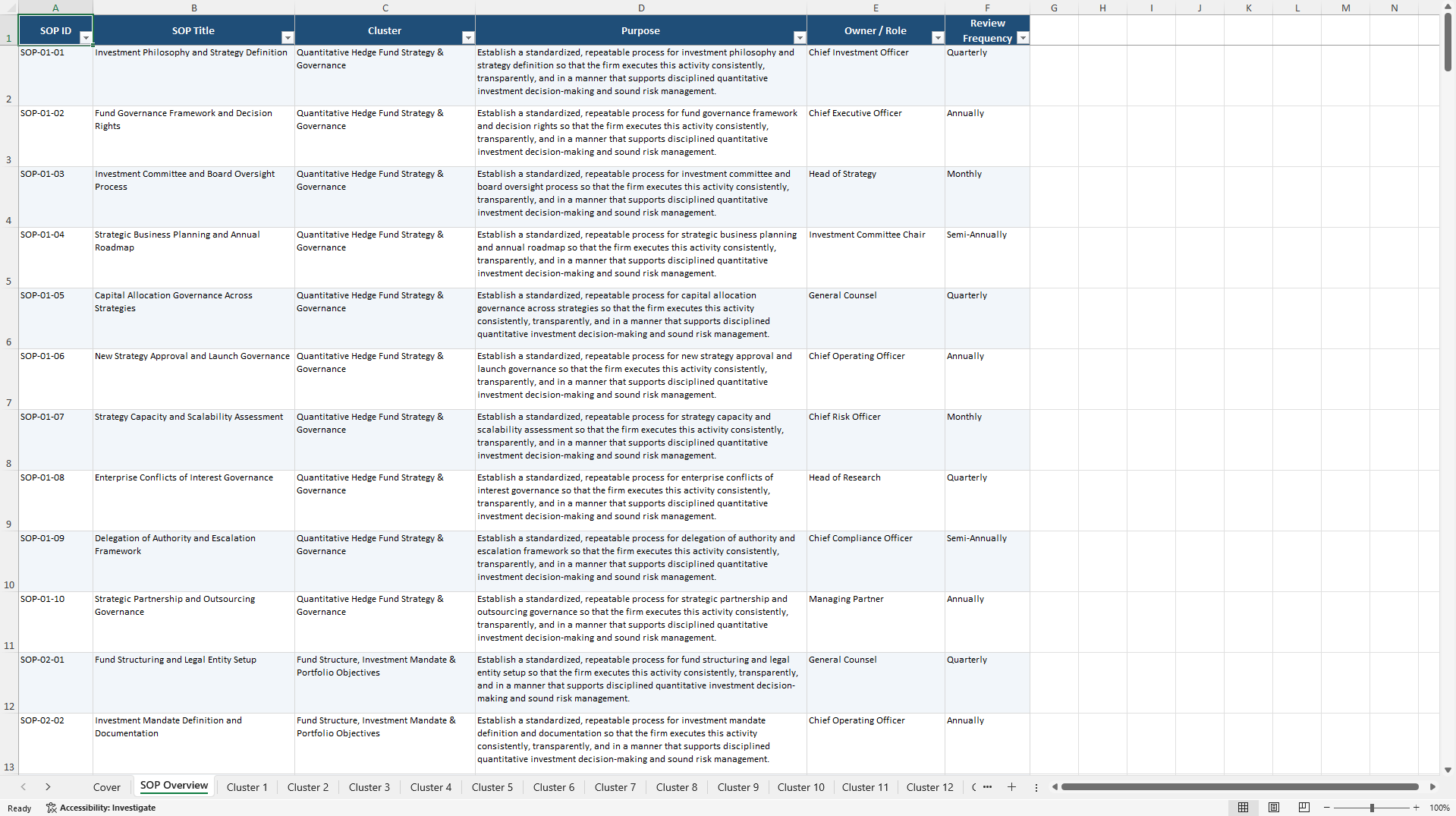 100+ Quantitative Hedge Fund Business SOPs (Excel template (XLSX)) Preview Image