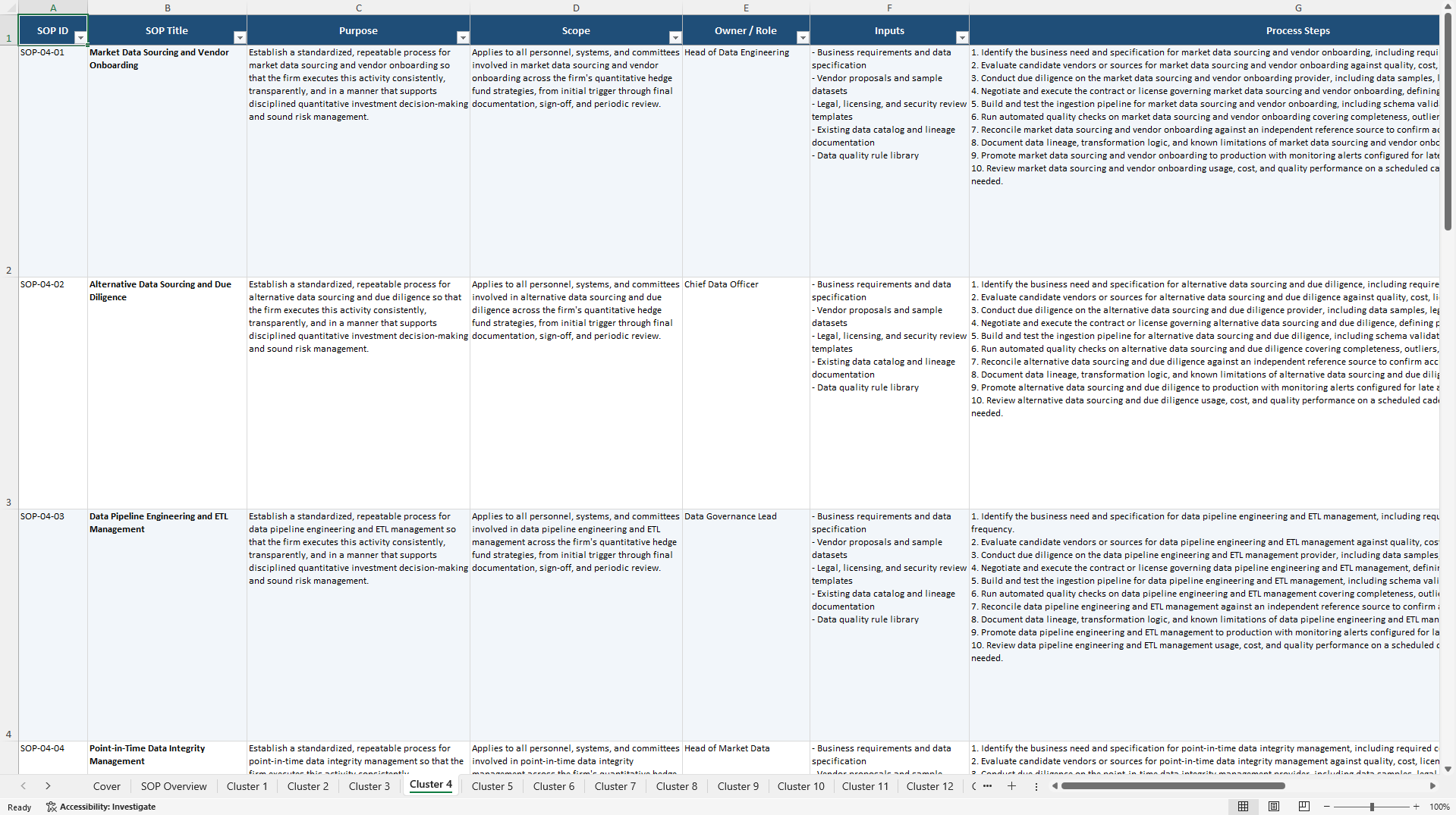 100+ Quantitative Hedge Fund Business SOPs (Excel template (XLSX)) Preview Image