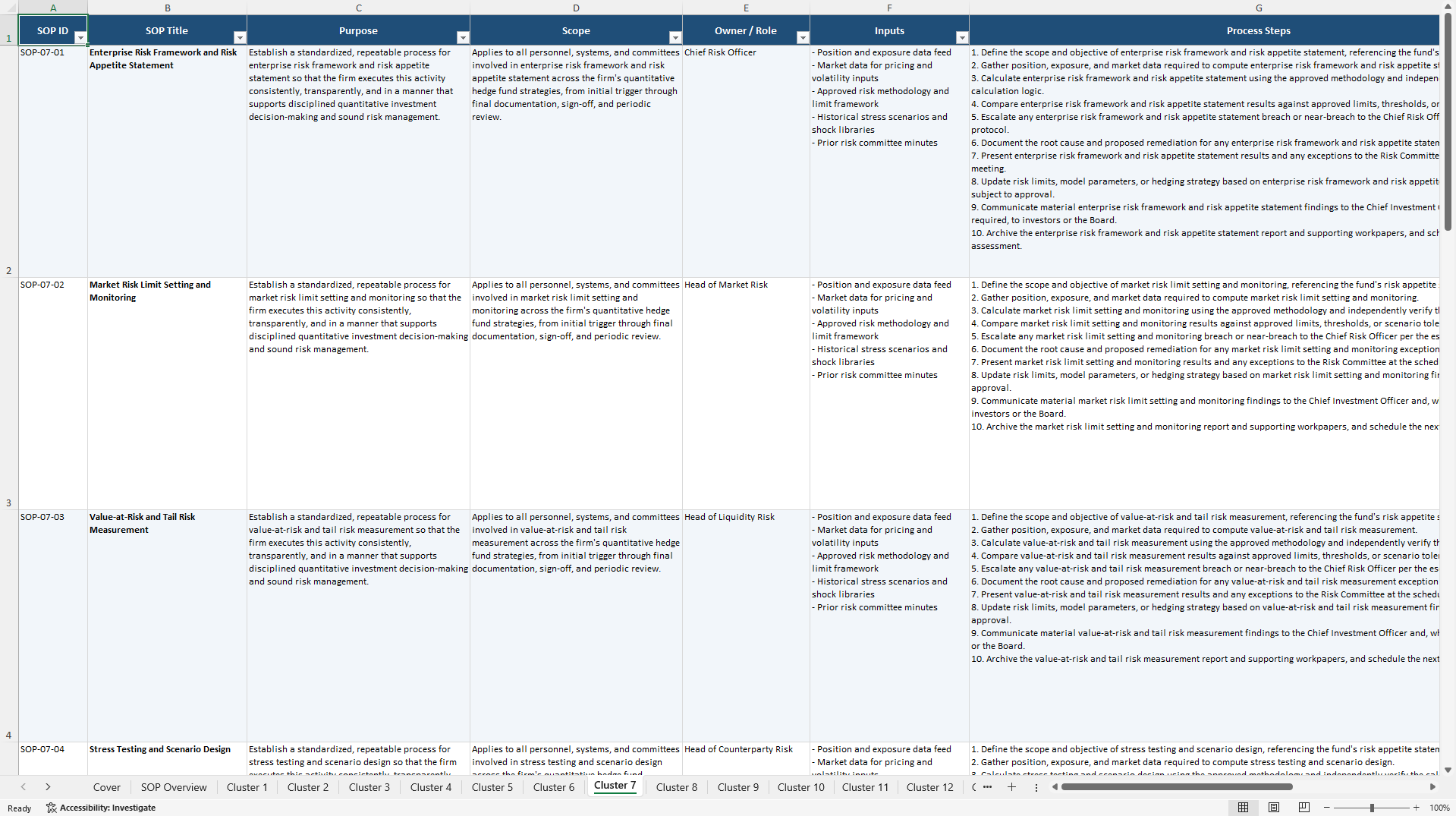 100+ Quantitative Hedge Fund Business SOPs (Excel template (XLSX)) Preview Image