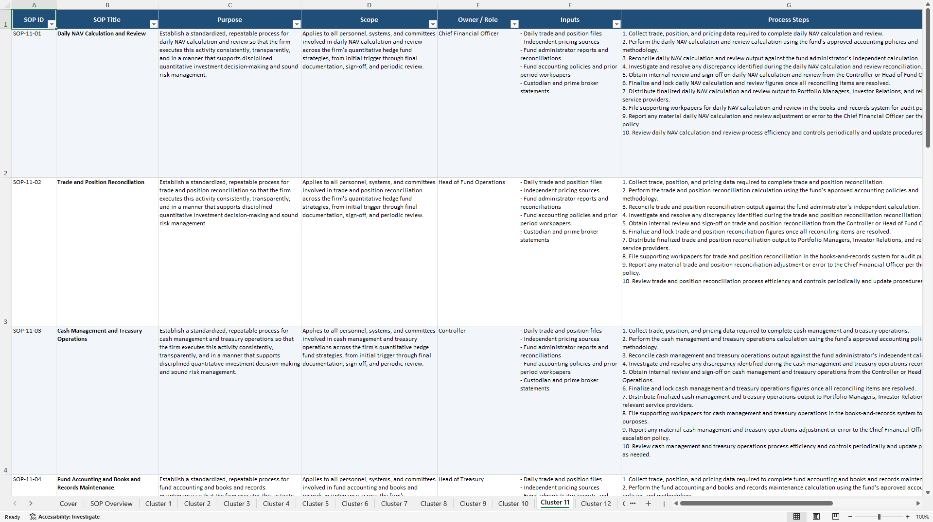 100+ Quantitative Hedge Fund Business SOPs (Excel template (XLSX)) Preview Image
