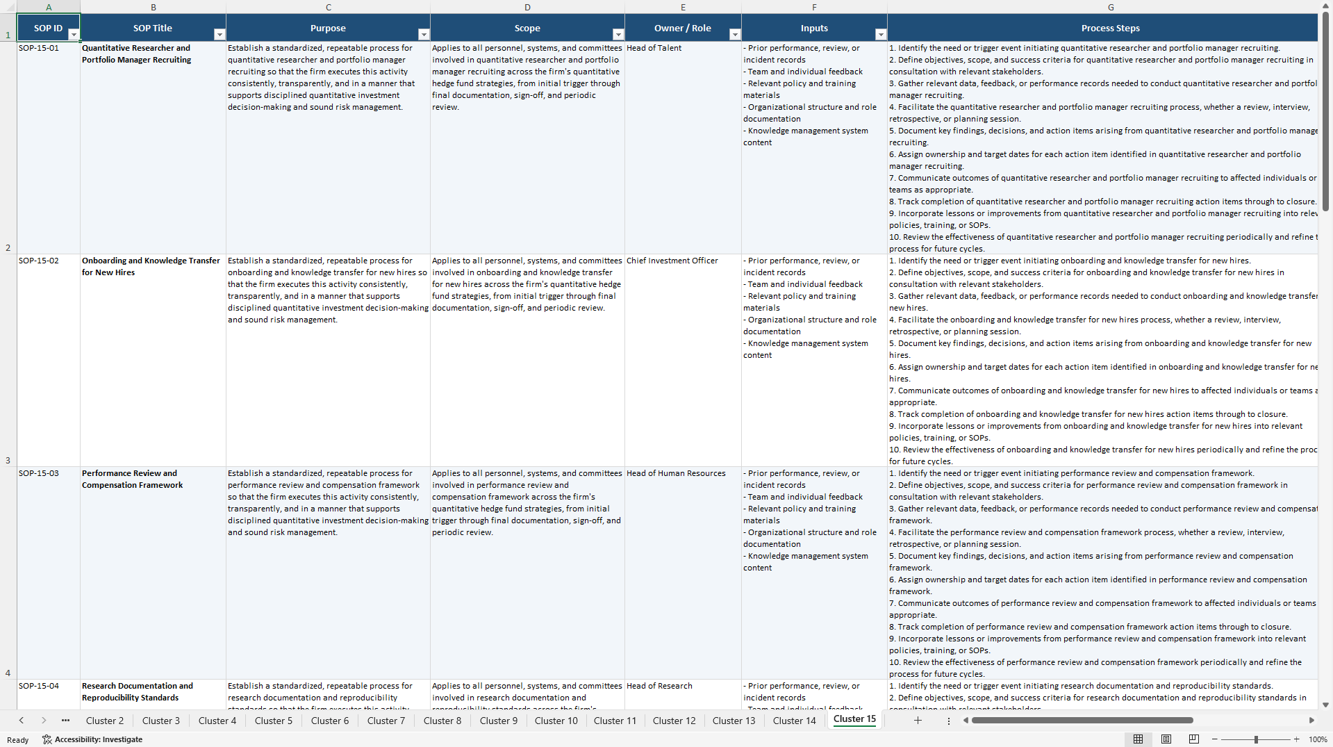 100+ Quantitative Hedge Fund Business SOPs (Excel template (XLSX)) Preview Image