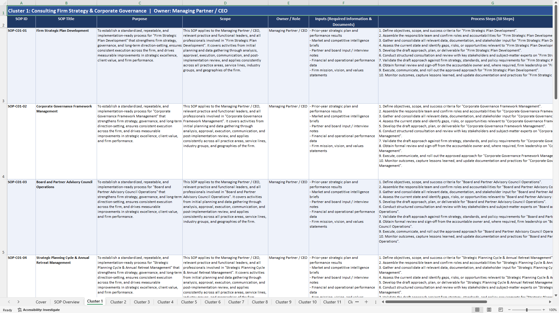 100+ Consulting Firm Strategic Excellence SOPs (Excel template (XLSX)) Preview Image