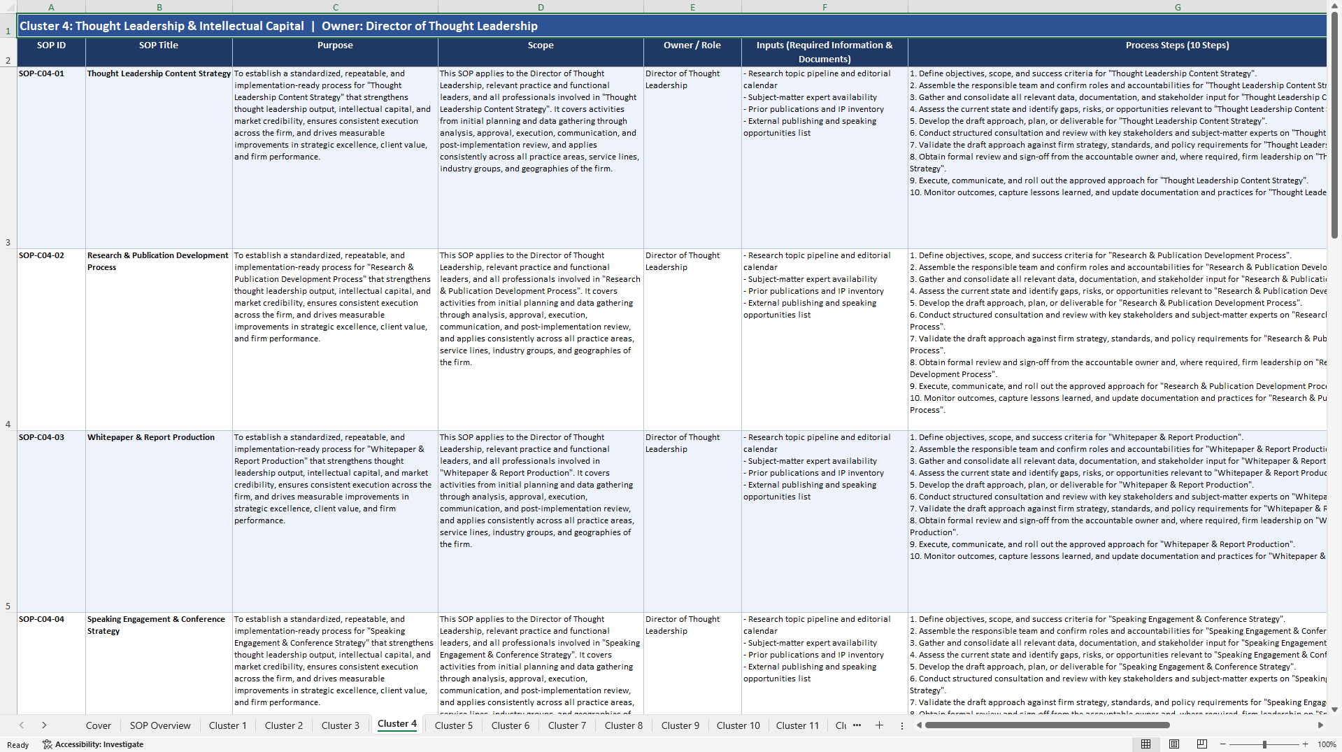 100+ Consulting Firm Strategic Excellence SOPs (Excel template (XLSX)) Preview Image