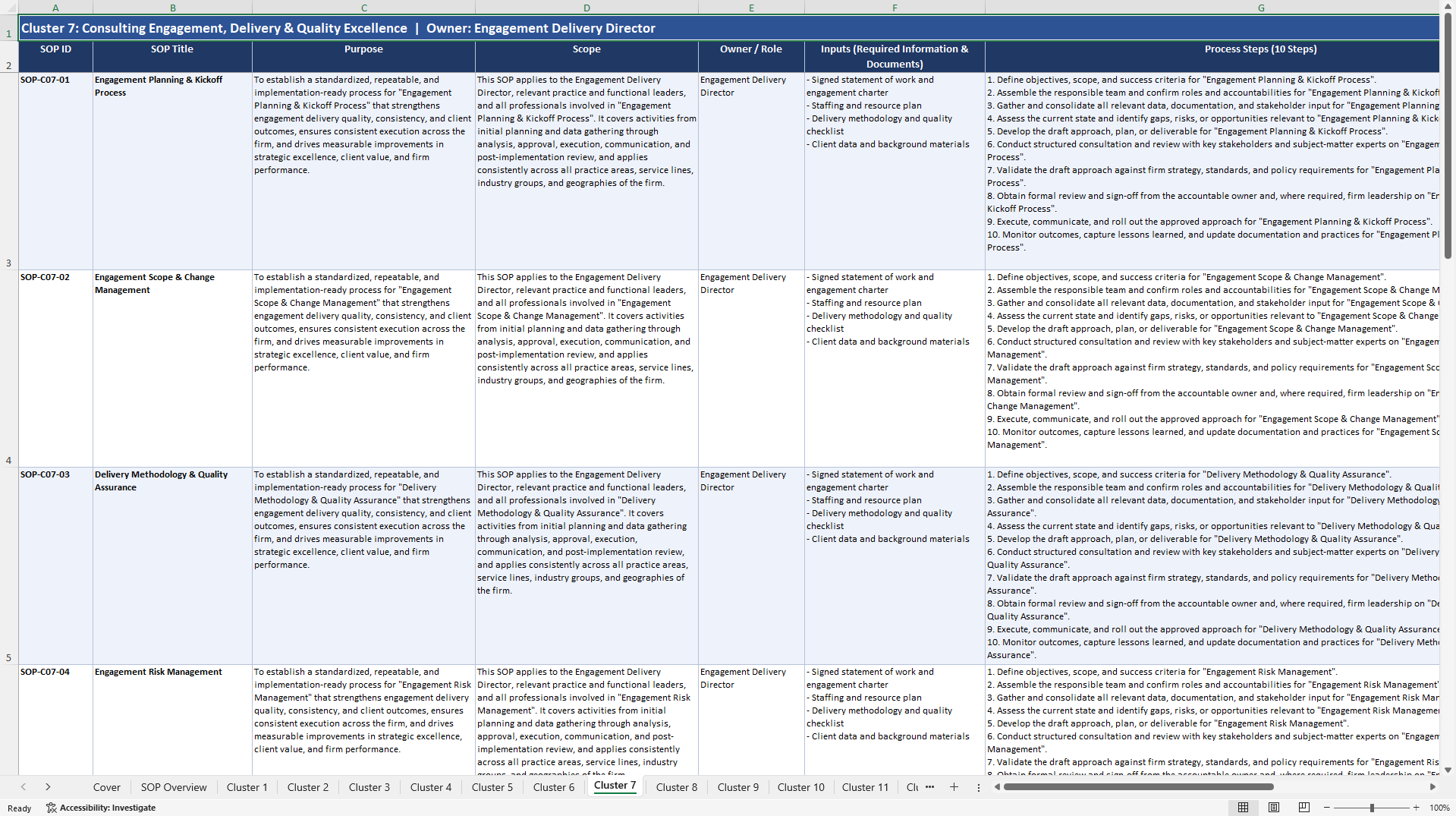 100+ Consulting Firm Strategic Excellence SOPs (Excel template (XLSX)) Preview Image