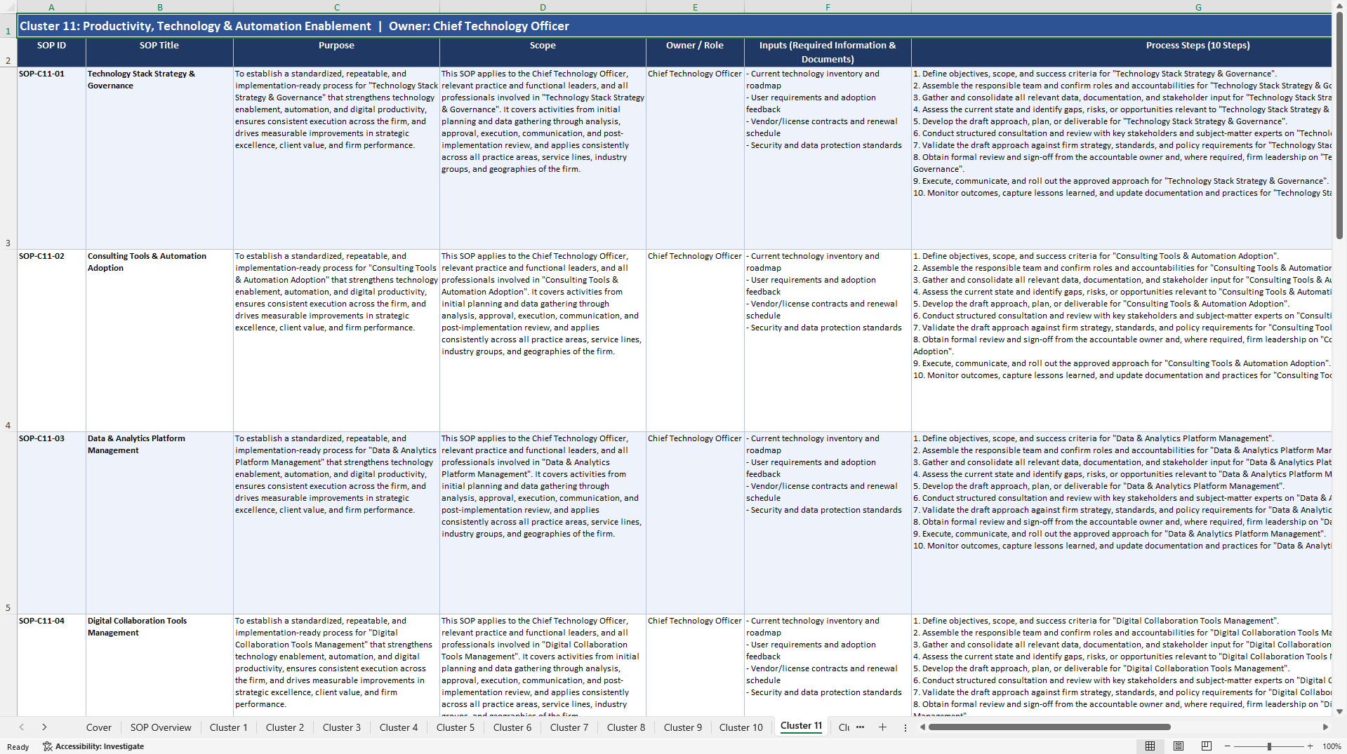 100+ Consulting Firm Strategic Excellence SOPs (Excel template (XLSX)) Preview Image