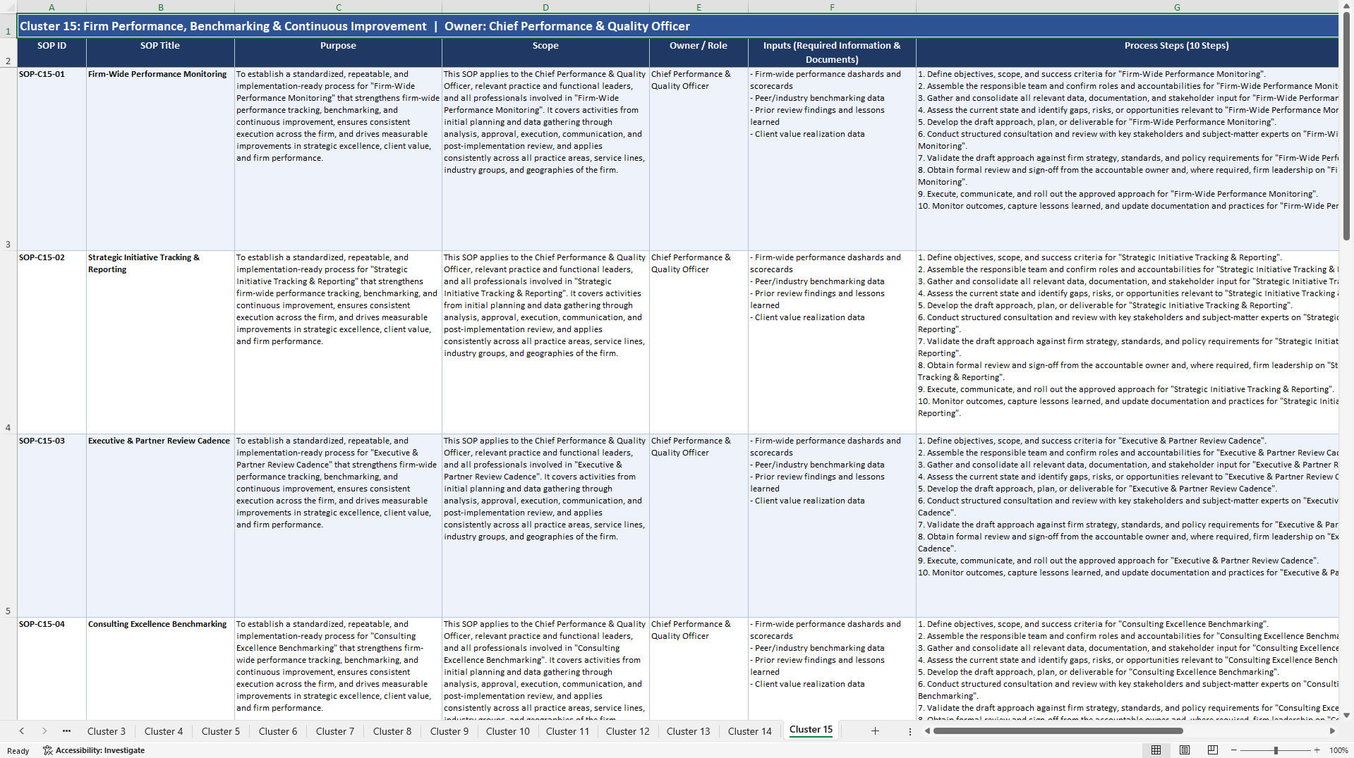 100+ Consulting Firm Strategic Excellence SOPs (Excel template (XLSX)) Preview Image