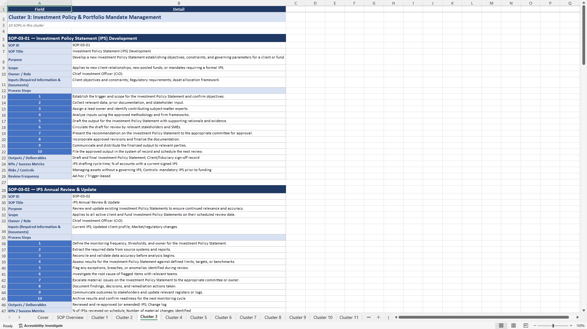 100+ Investment Management SOPs (Excel template (XLSX)) Preview Image