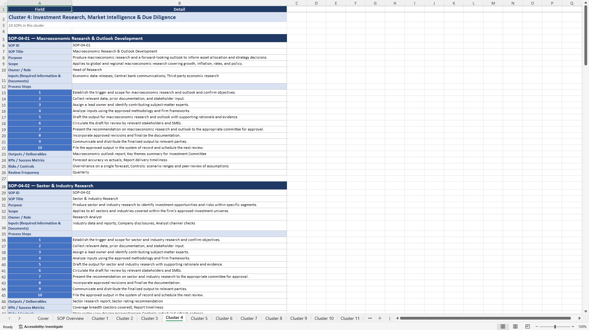 100+ Investment Management SOPs (Excel template (XLSX)) Preview Image