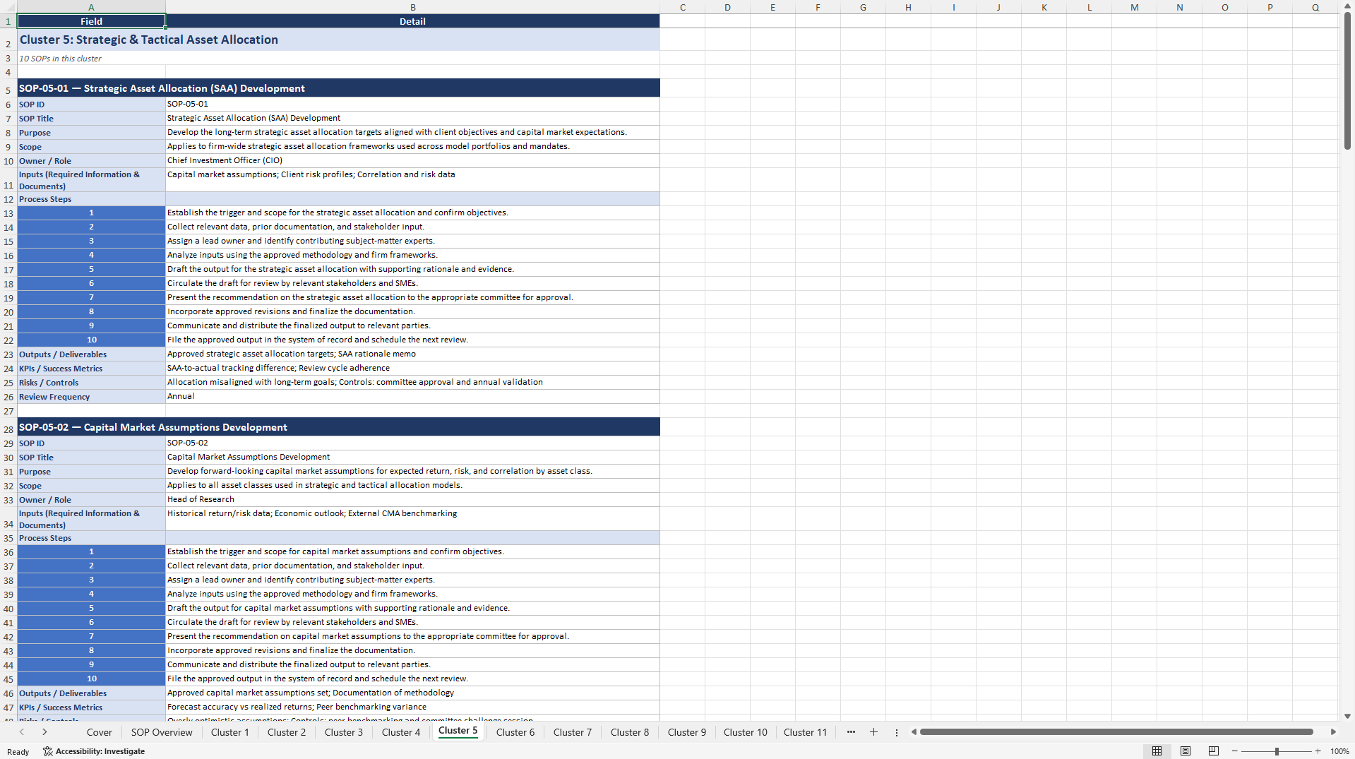 100+ Investment Management SOPs (Excel template (XLSX)) Preview Image
