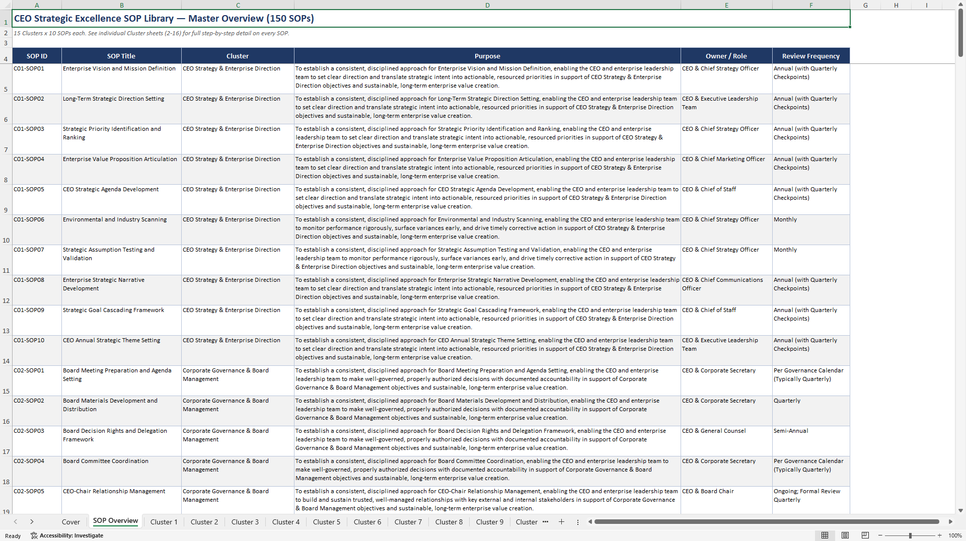 100+ CEO Strategic Excellence SOPs (Excel template (XLSX)) Preview Image