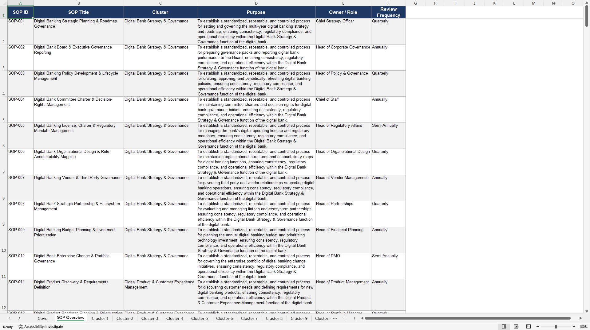 100+ Digital Bank SOPs (Excel template (XLSX)) Preview Image