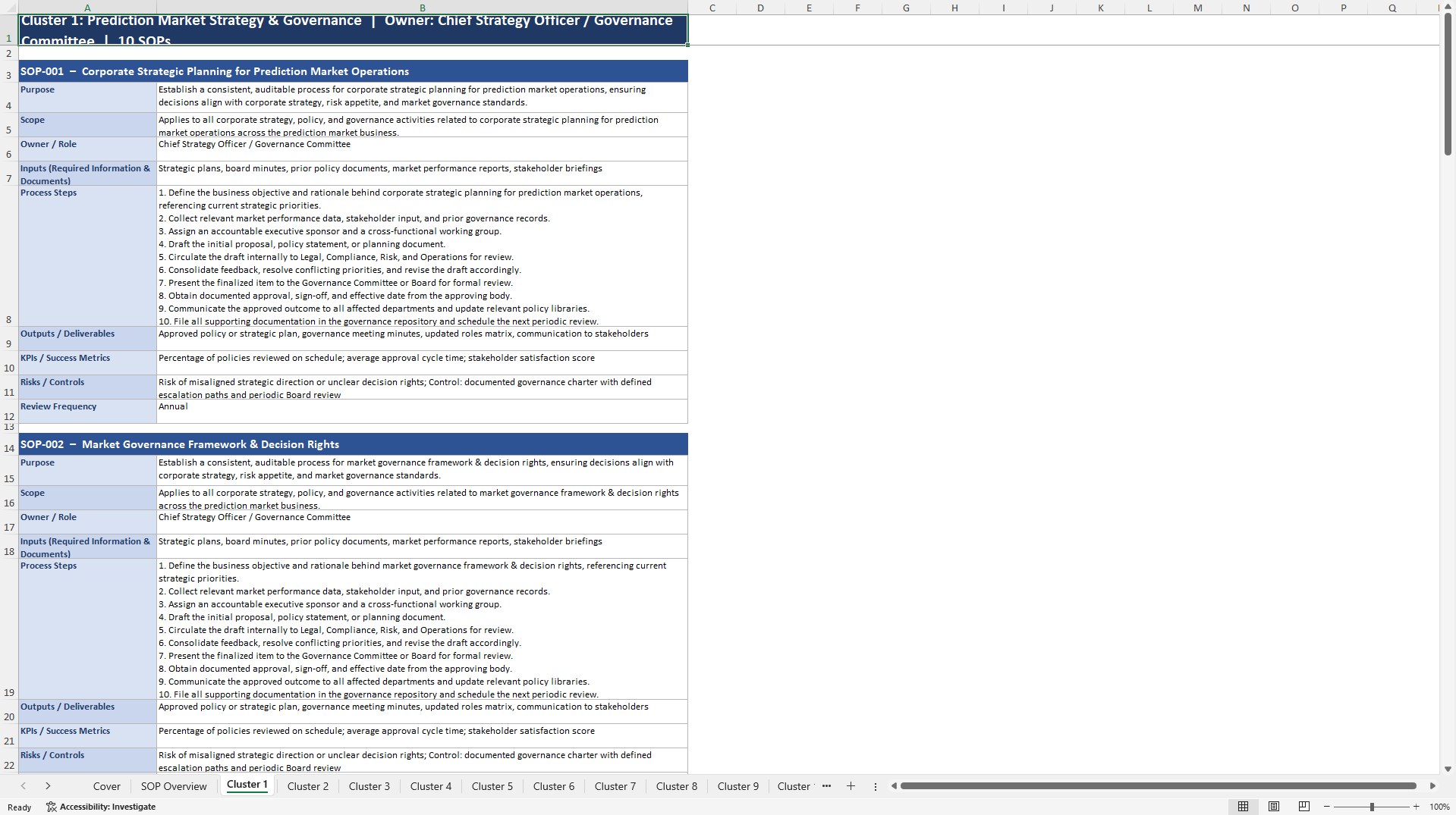 100+ Prediction Market Company SOPs (Excel template (XLSX)) Preview Image