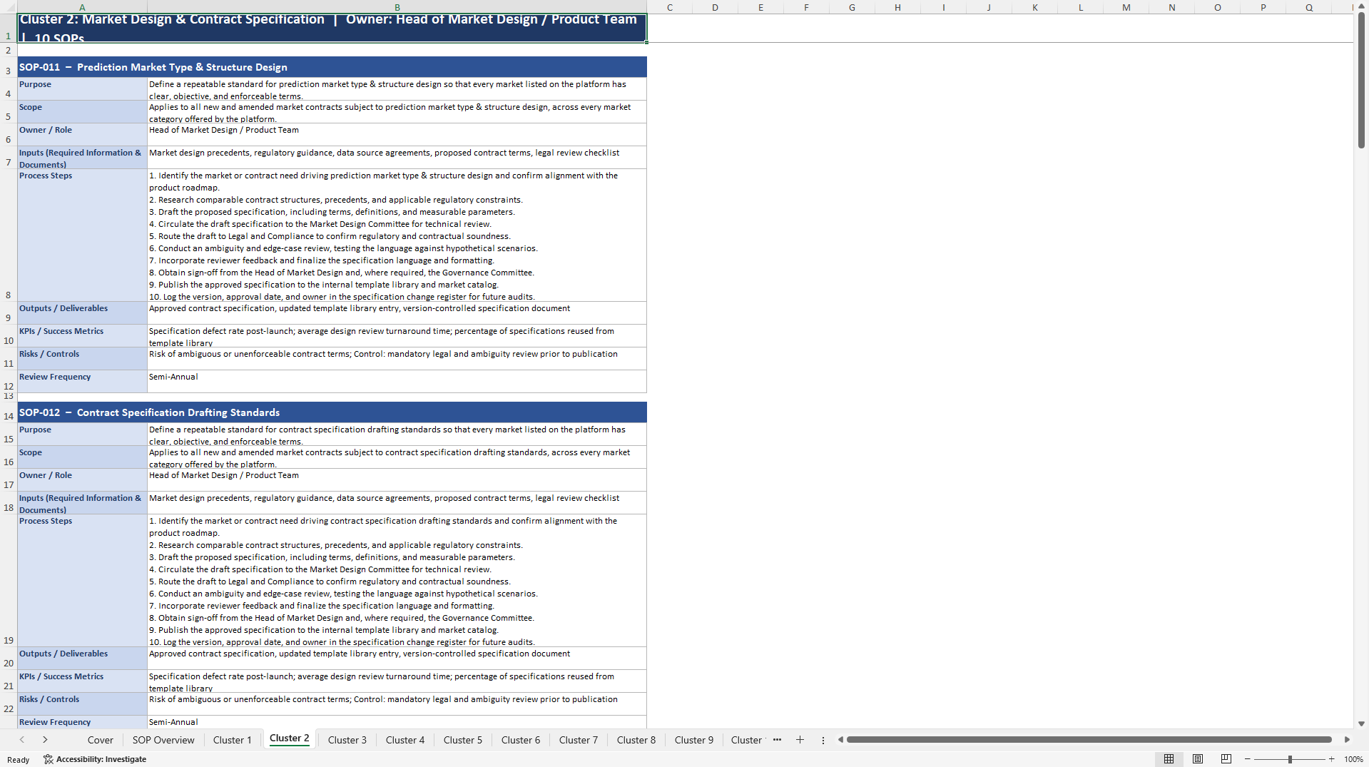 100+ Prediction Market Company SOPs (Excel template (XLSX)) Preview Image