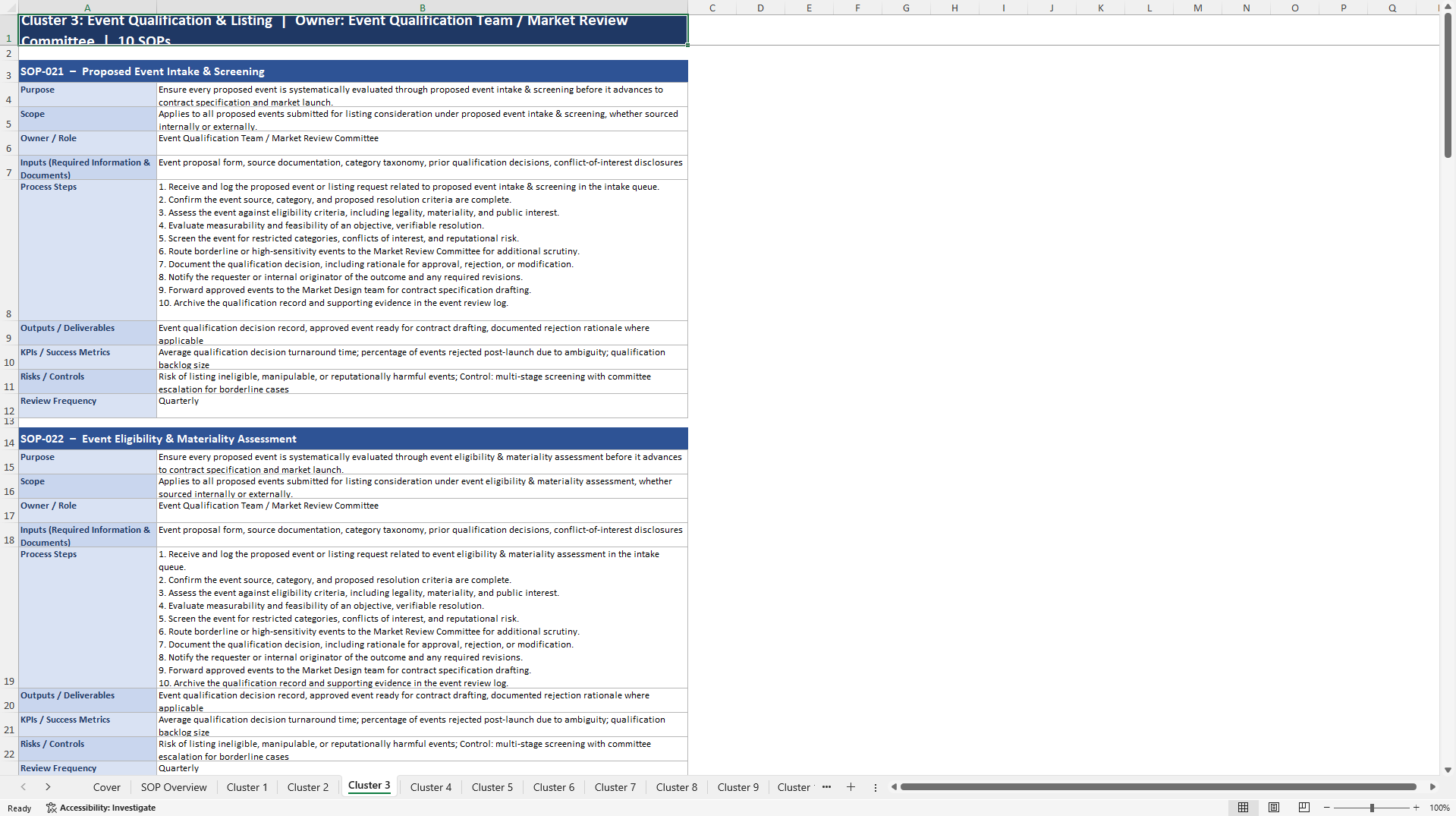 100+ Prediction Market Company SOPs (Excel template (XLSX)) Preview Image