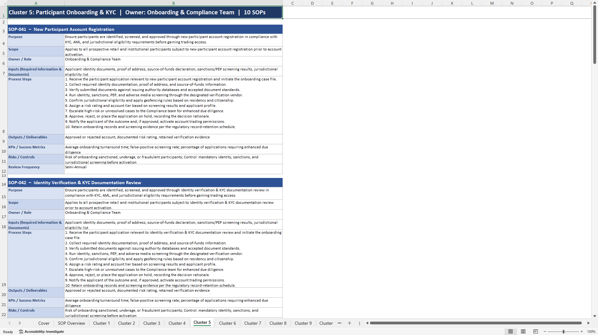 100+ Prediction Market Company SOPs (Excel template (XLSX)) Preview Image