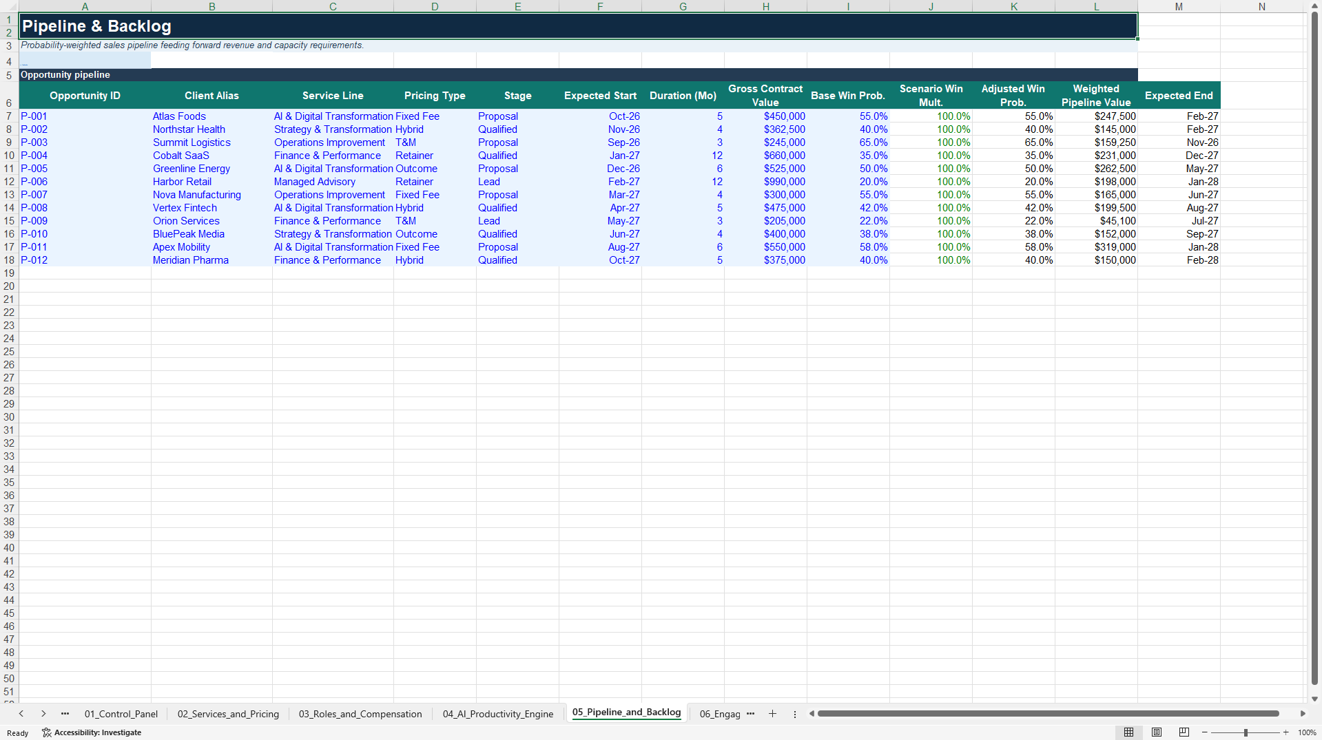 AI Consulting Pricing, Capacity & Profitability Model (Excel template (XLSX)) Preview Image