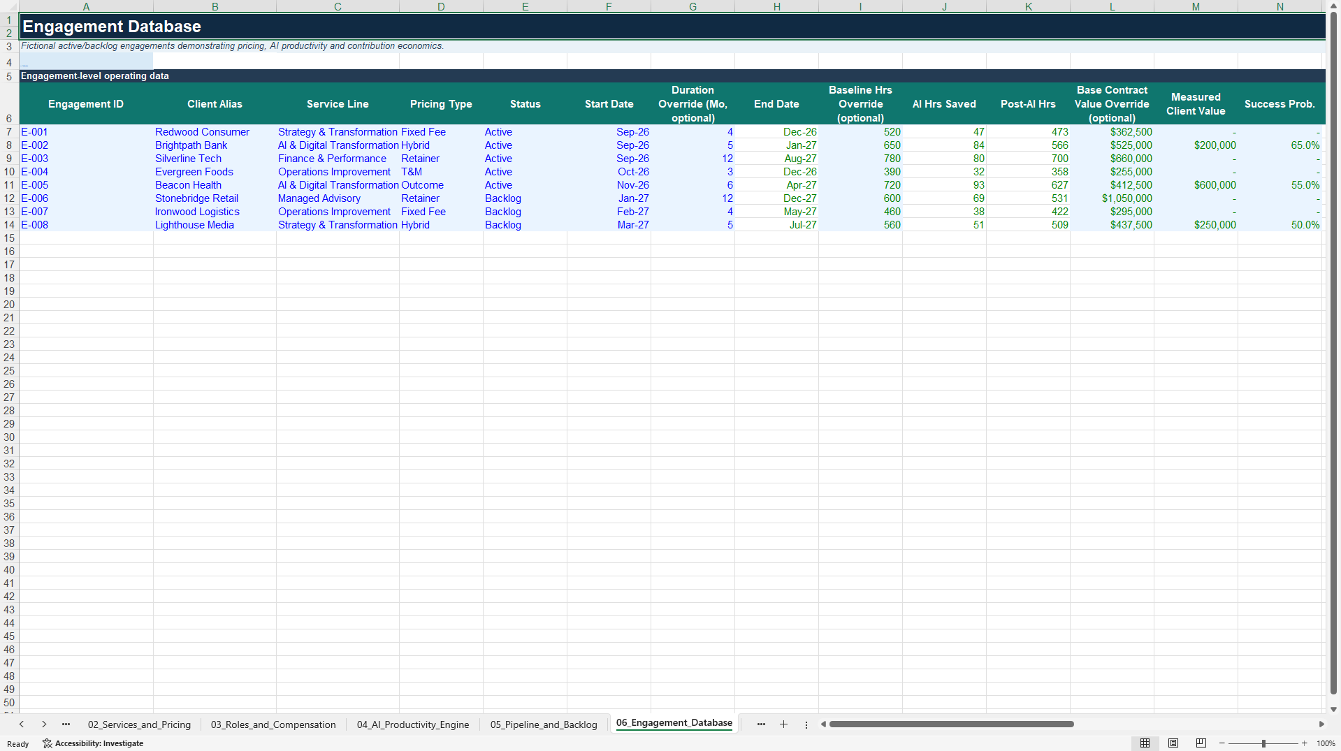 AI Consulting Pricing, Capacity & Profitability Model (Excel template (XLSX)) Preview Image