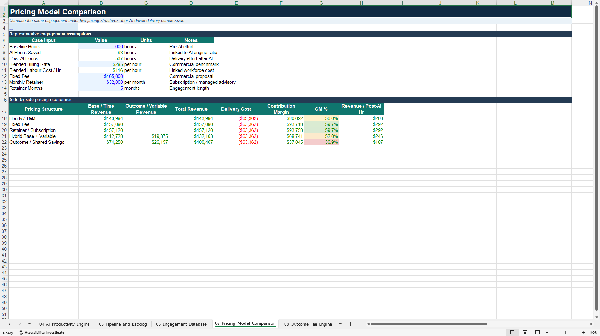 AI Consulting Pricing, Capacity & Profitability Model (Excel template (XLSX)) Preview Image