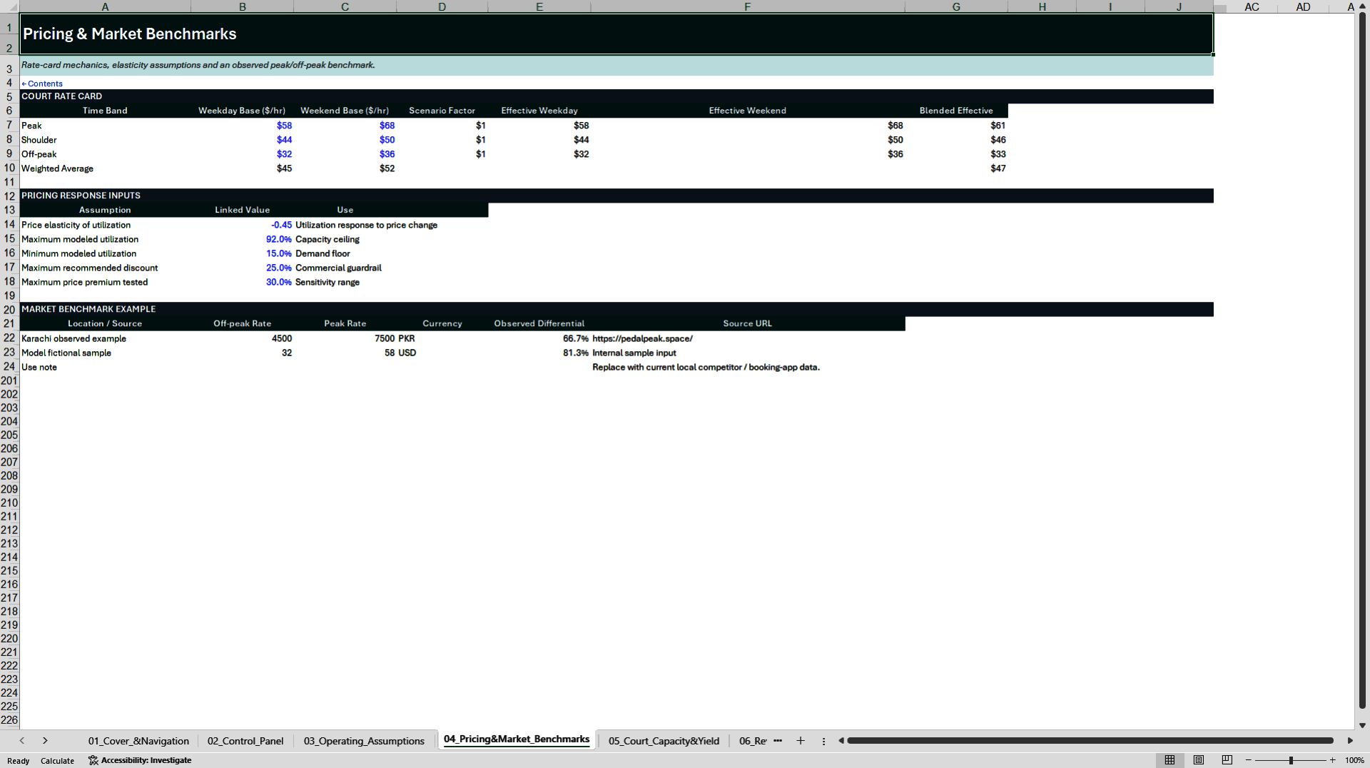 Padel Club Financial Model: DSCR, Pricing & Expansion (Excel template (XLSX)) Preview Image