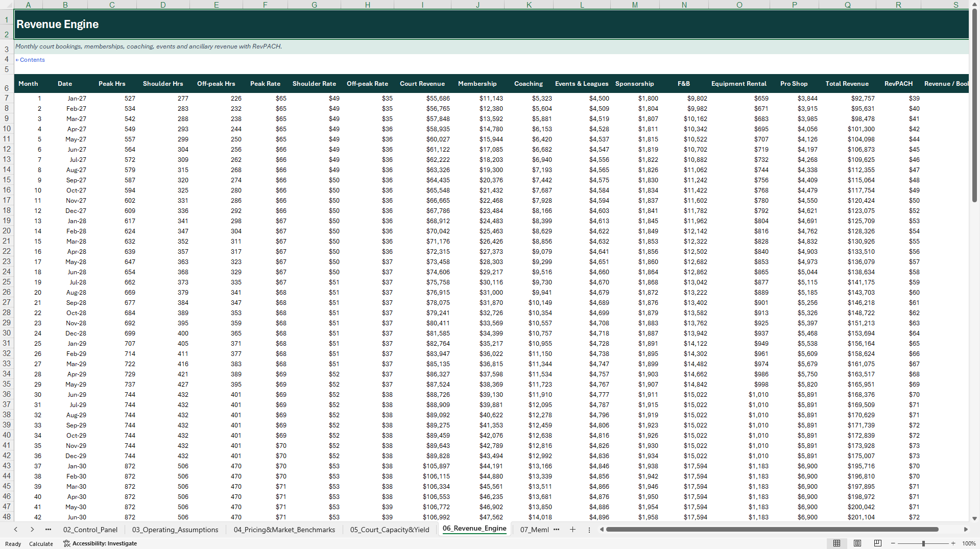 Padel Club Financial Model: DSCR, Pricing & Expansion (Excel template (XLSX)) Preview Image