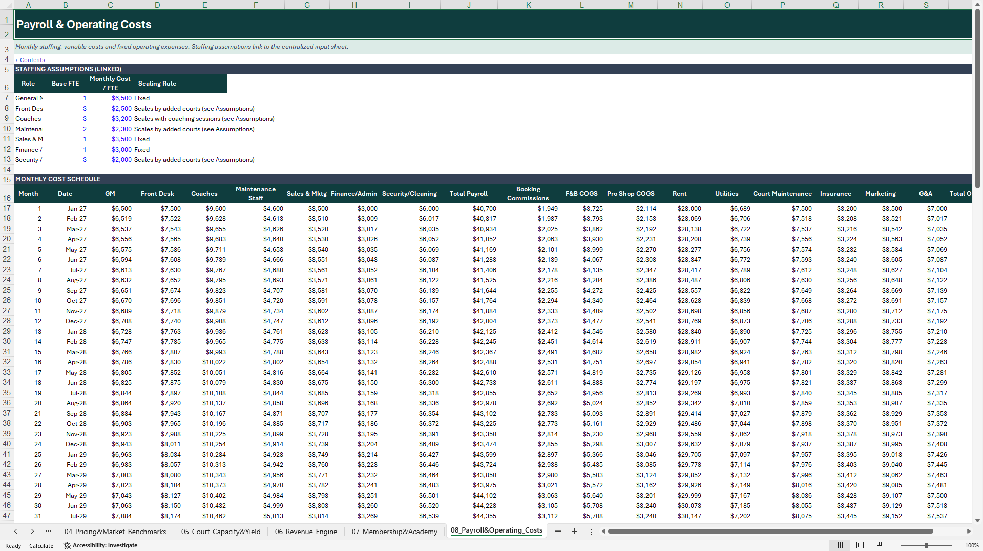 Padel Club Financial Model: DSCR, Pricing & Expansion (Excel template (XLSX)) Preview Image