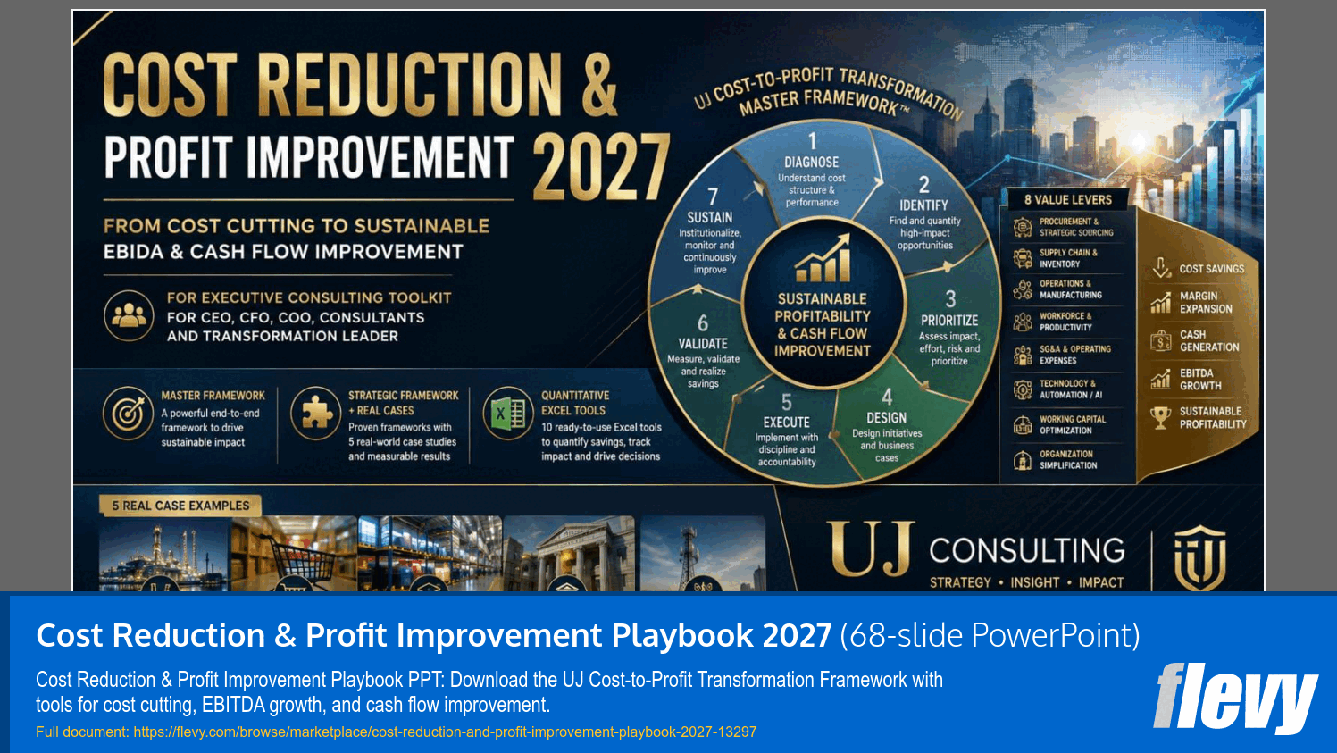 Cost Reduction & Profit Improvement Playbook 2027 (68-slide PPT PowerPoint presentation template (PPTX)) Preview Image