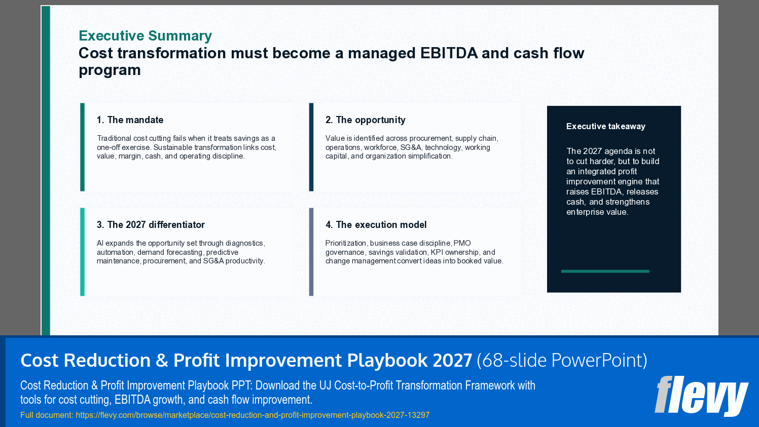 Cost Reduction & Profit Improvement Playbook 2027 (68-slide PPT PowerPoint presentation template (PPTX)) Preview Image