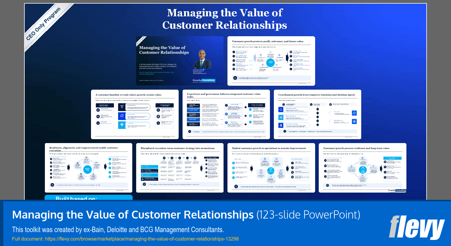Managing the Value of Customer Relationships (123-slide PPT PowerPoint presentation template (PPTX)) Preview Image