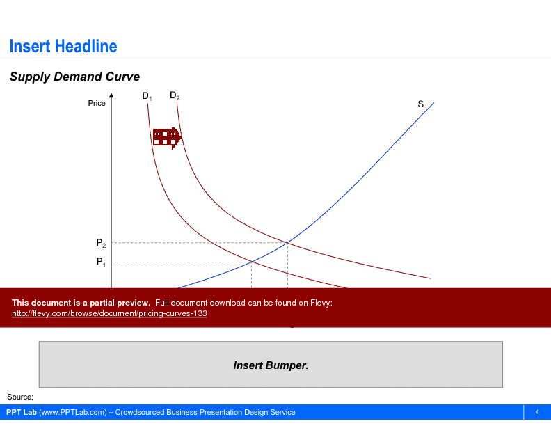 This is a partial preview of Pricing Curves (14-slide PowerPoint presentation (PPT)). Full document is 14 slides. 