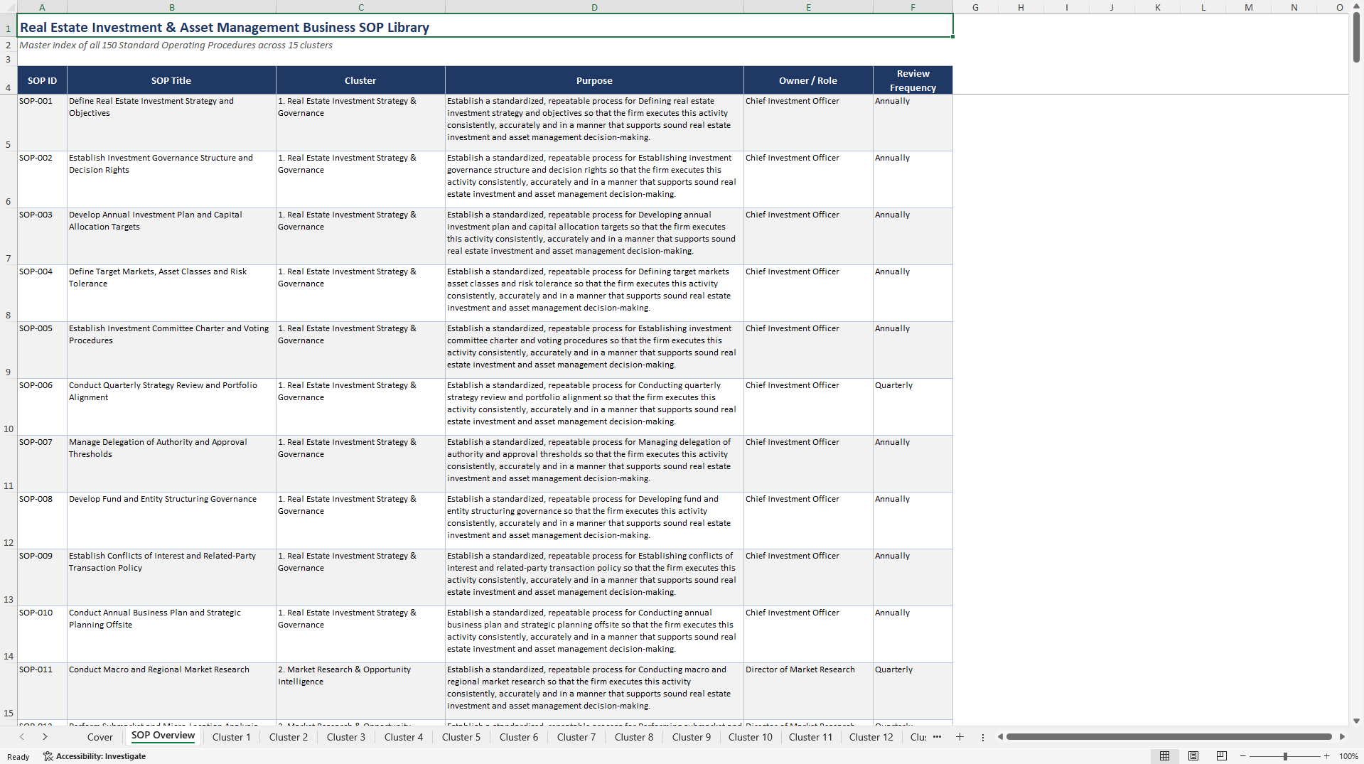 100+ Real Estate Investment & Asset Management Business SOPs (Excel template (XLSX)) Preview Image
