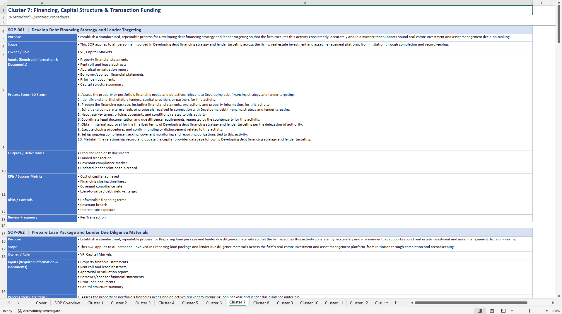 100+ Real Estate Investment & Asset Management Business SOPs (Excel template (XLSX)) Preview Image