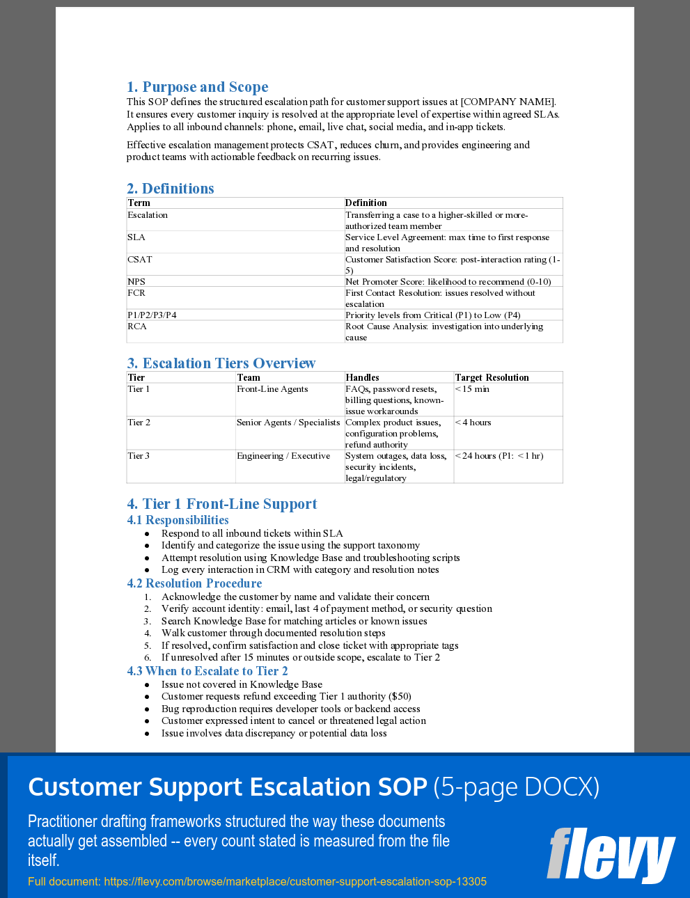 Customer Support Escalation SOP (5-page Word document) Preview Image