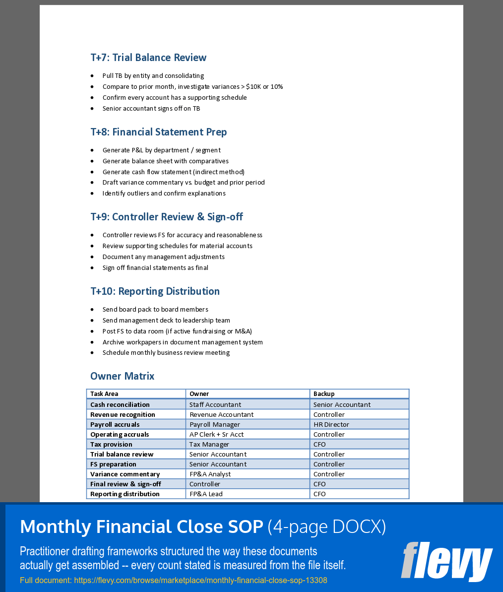 Monthly Financial Close SOP (4-page Word document) Preview Image