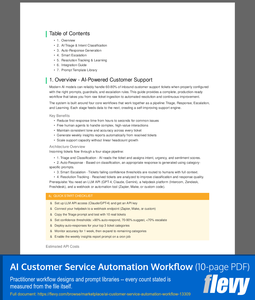 AI Customer Service Automation Workflow (10-page PDF document) Preview Image