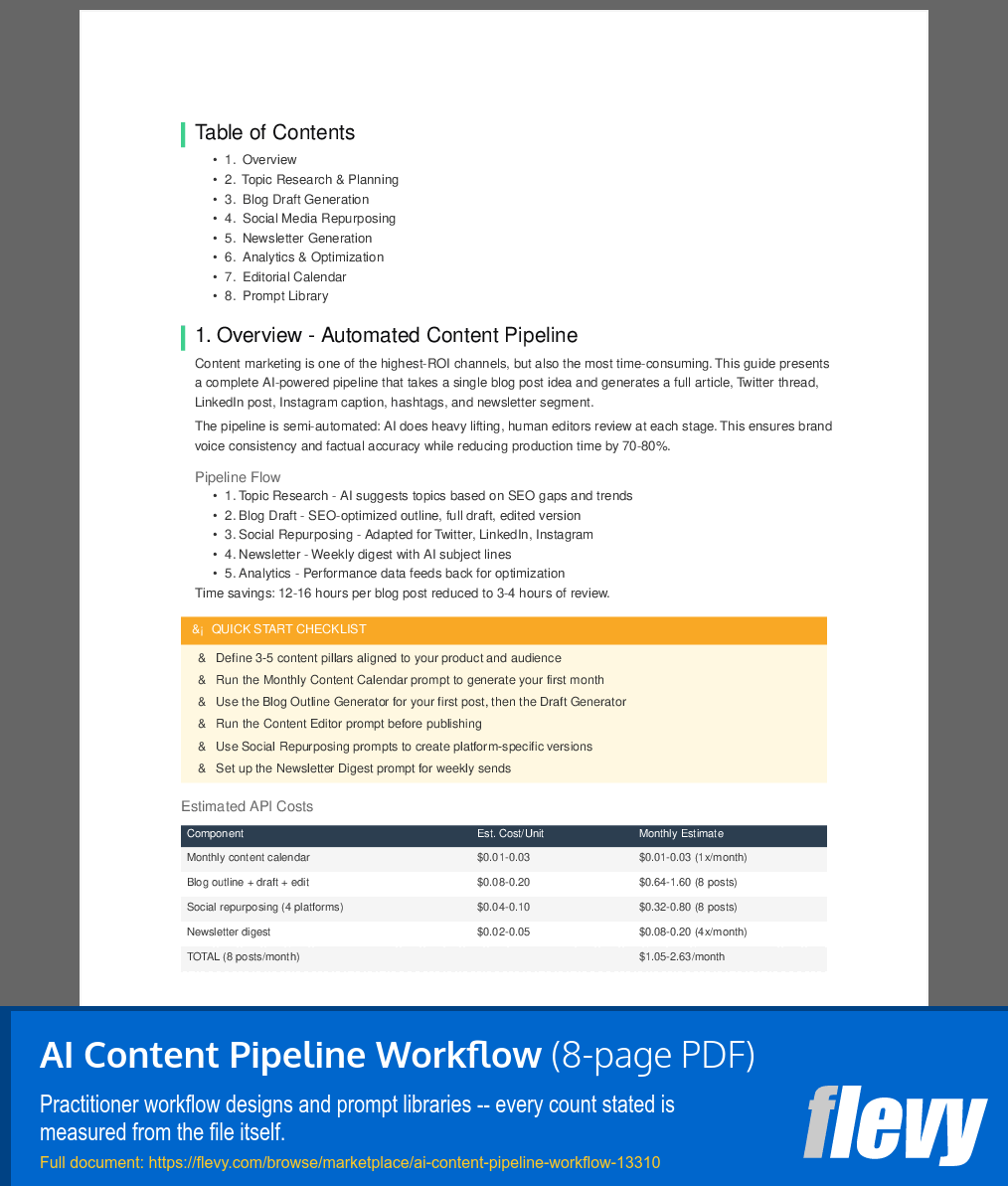AI Content Pipeline Workflow (8-page PDF document) Preview Image