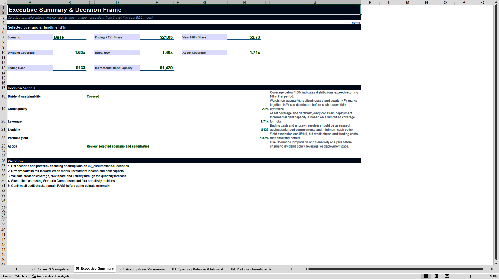 BDC NAV, NII, Dividend & Leverage Financial Model (Excel template (XLSX)) Preview Image
