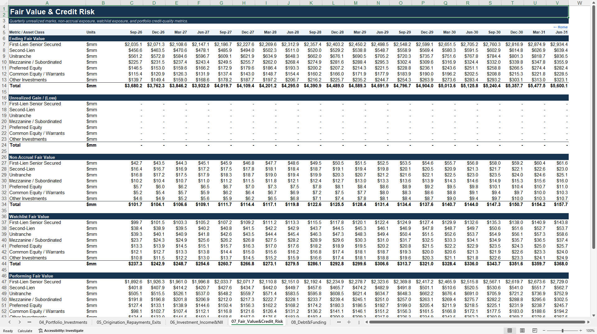 BDC NAV, NII, Dividend & Leverage Financial Model (Excel template (XLSX)) Preview Image