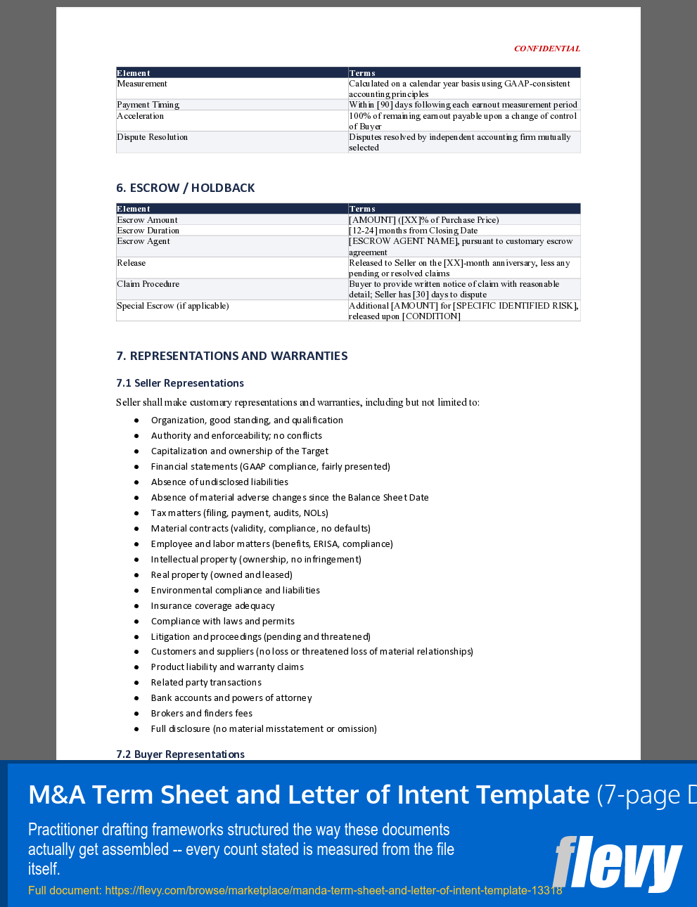 M&A Term Sheet and Letter of Intent Template (7-page Word document) Preview Image
